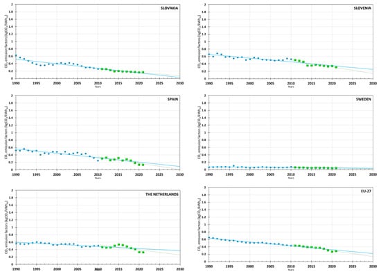 Buildings 14 00071 g0a1d