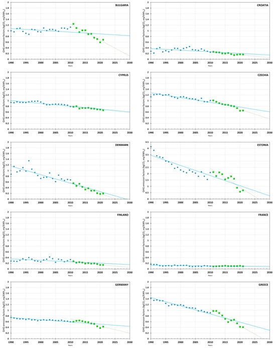 Buildings 14 00071 g0a2b