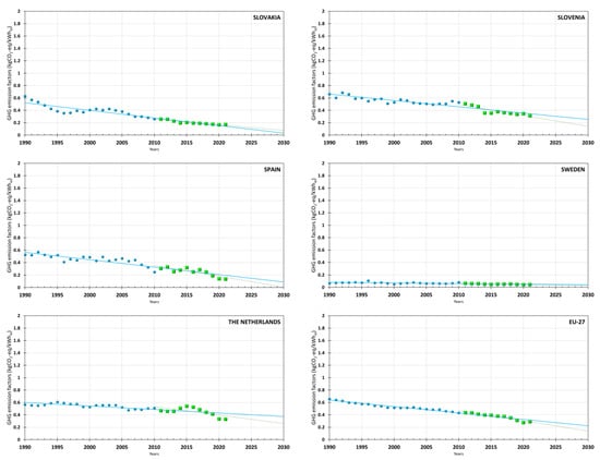 Buildings 14 00071 g0a2d