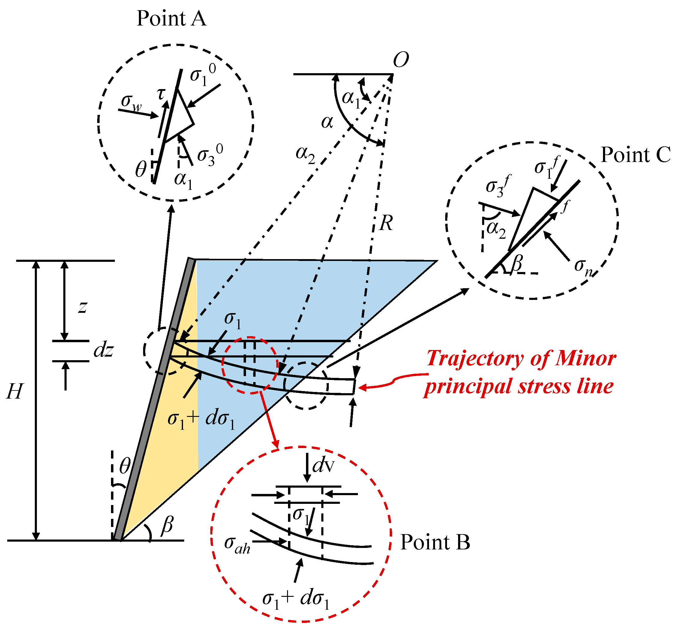 Buildings 14 00076 g005
