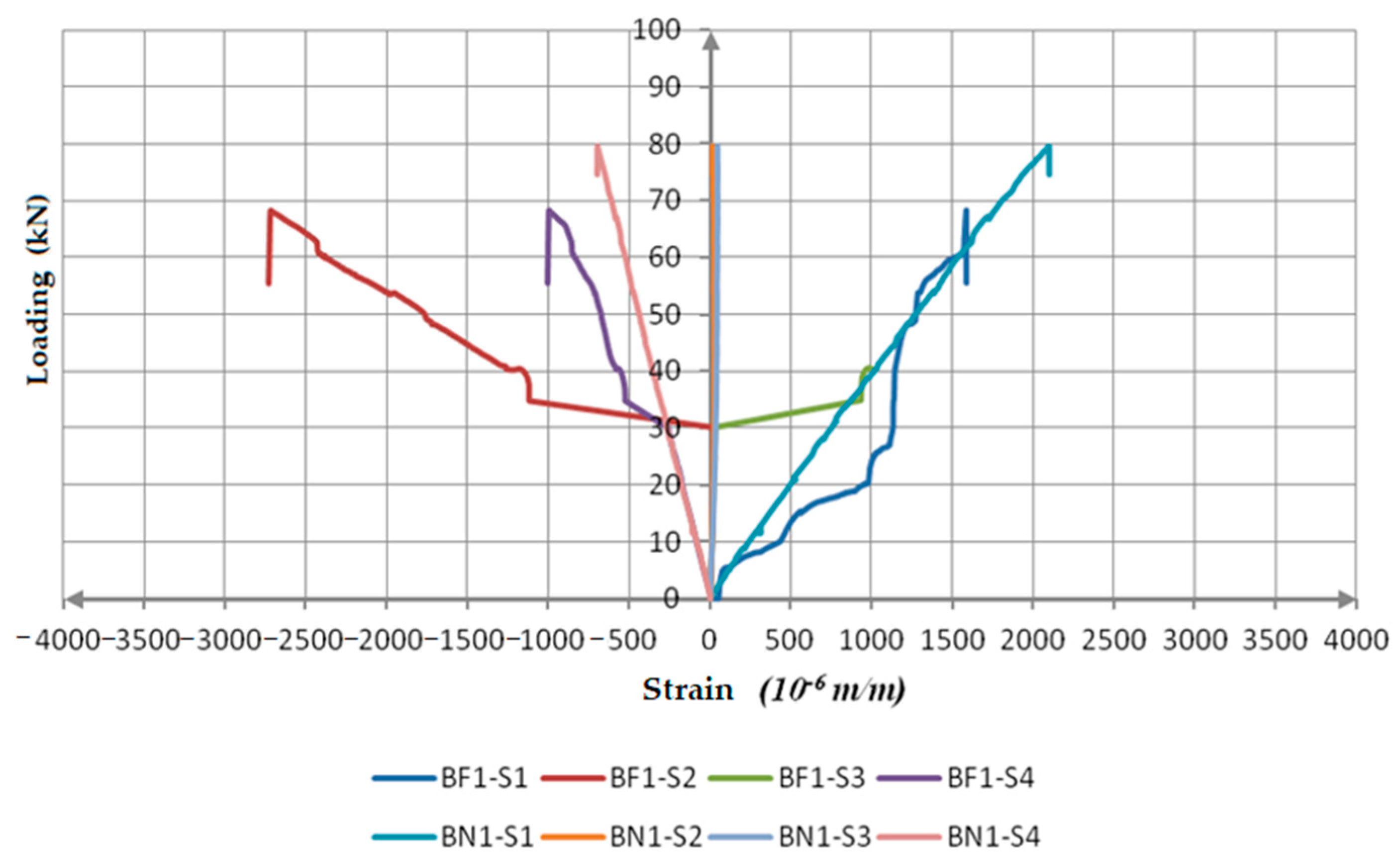 Buildings 14 00079 g017