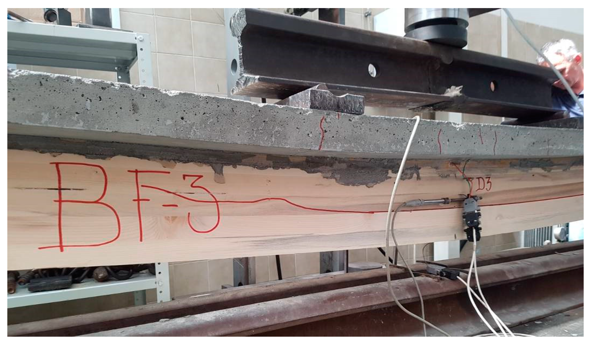 Buildings 14 00079 g020