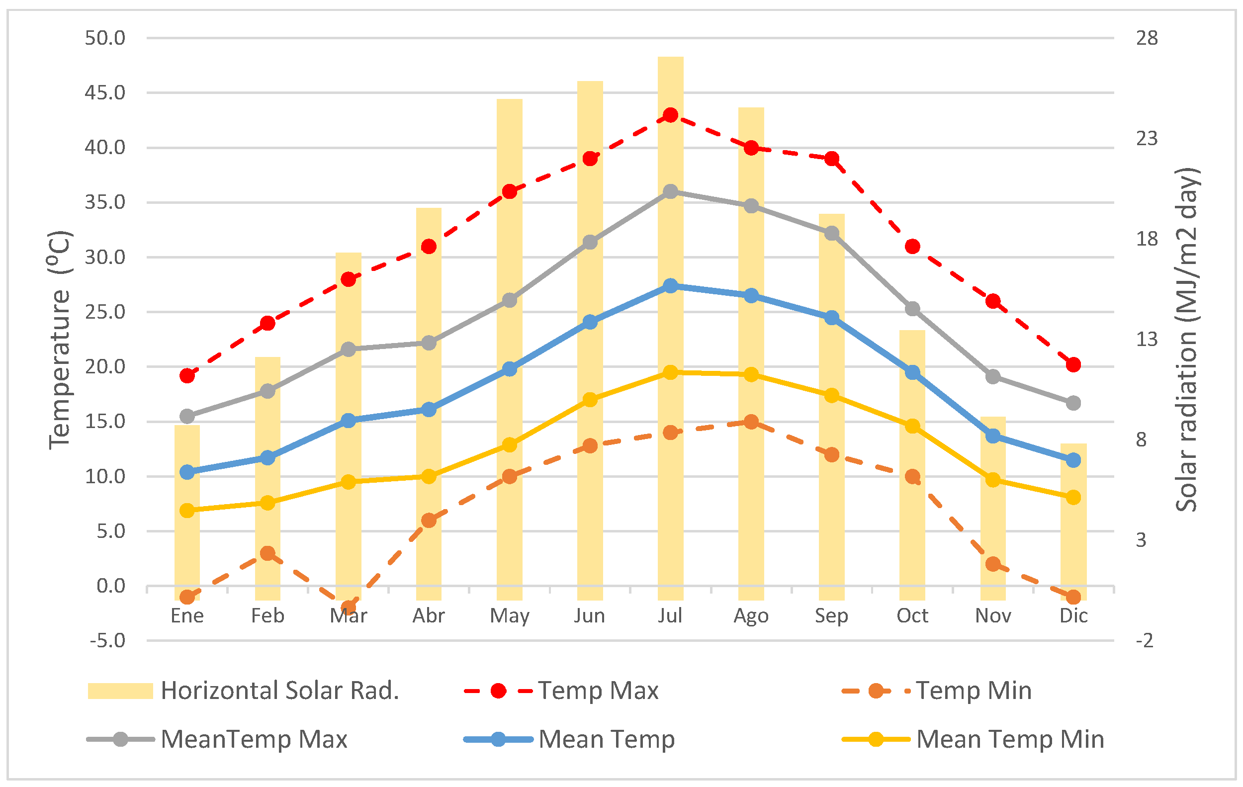 Buildings 14 00088 g006