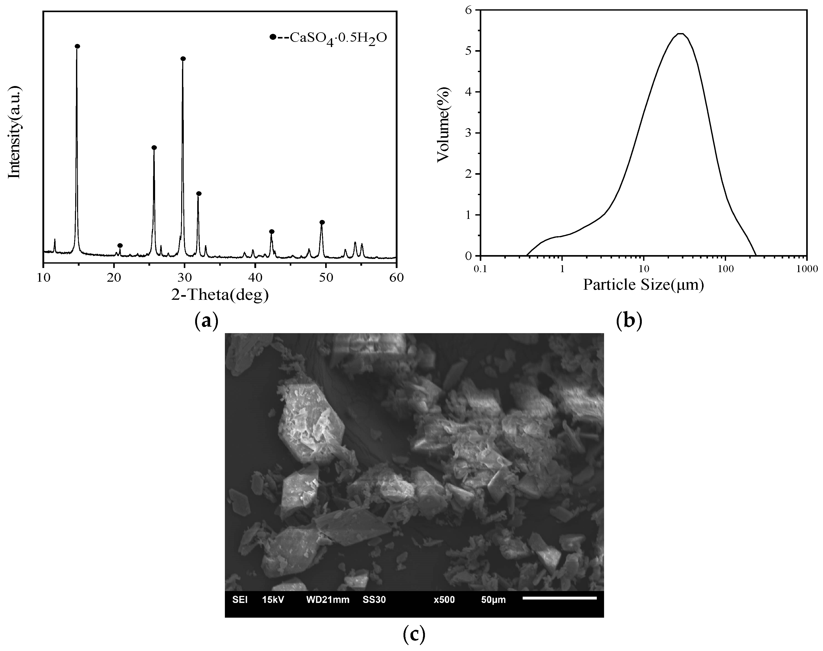 Buildings 14 00089 g001