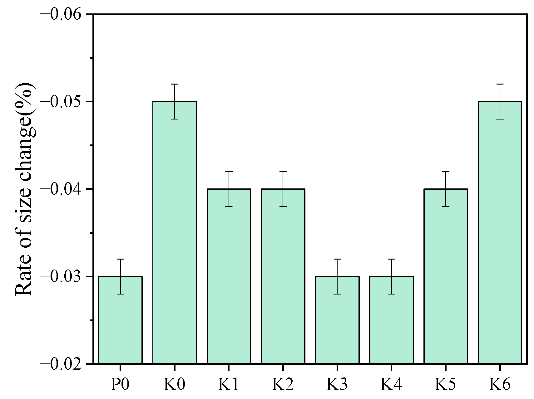 Buildings 14 00089 g006