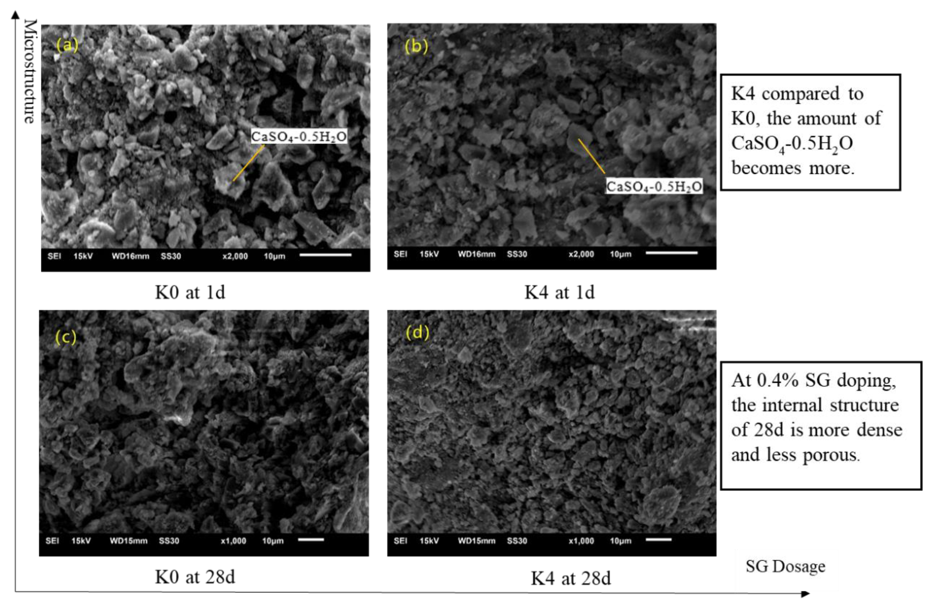 Buildings 14 00089 g010