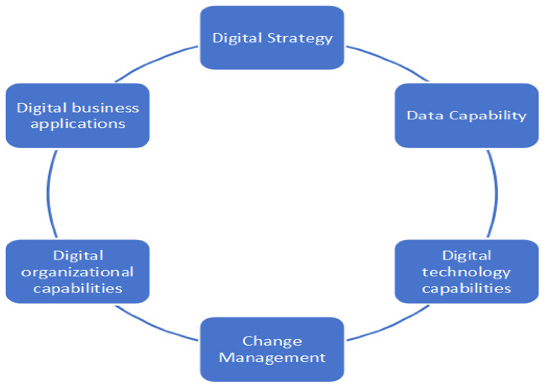 Buildings 14 00091 g001 Buildings 14 00091 g001