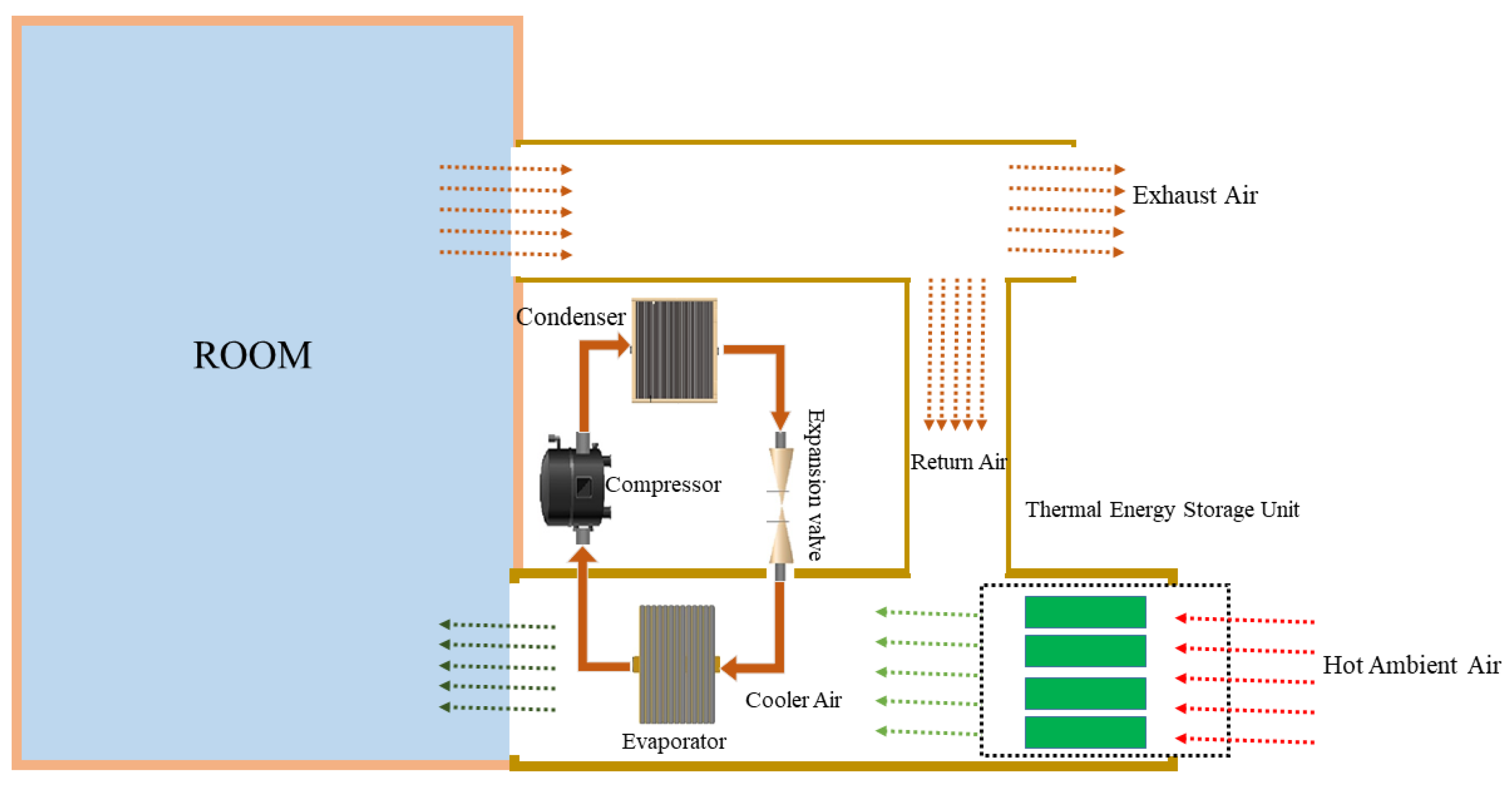 Buildings 14 00095 g001