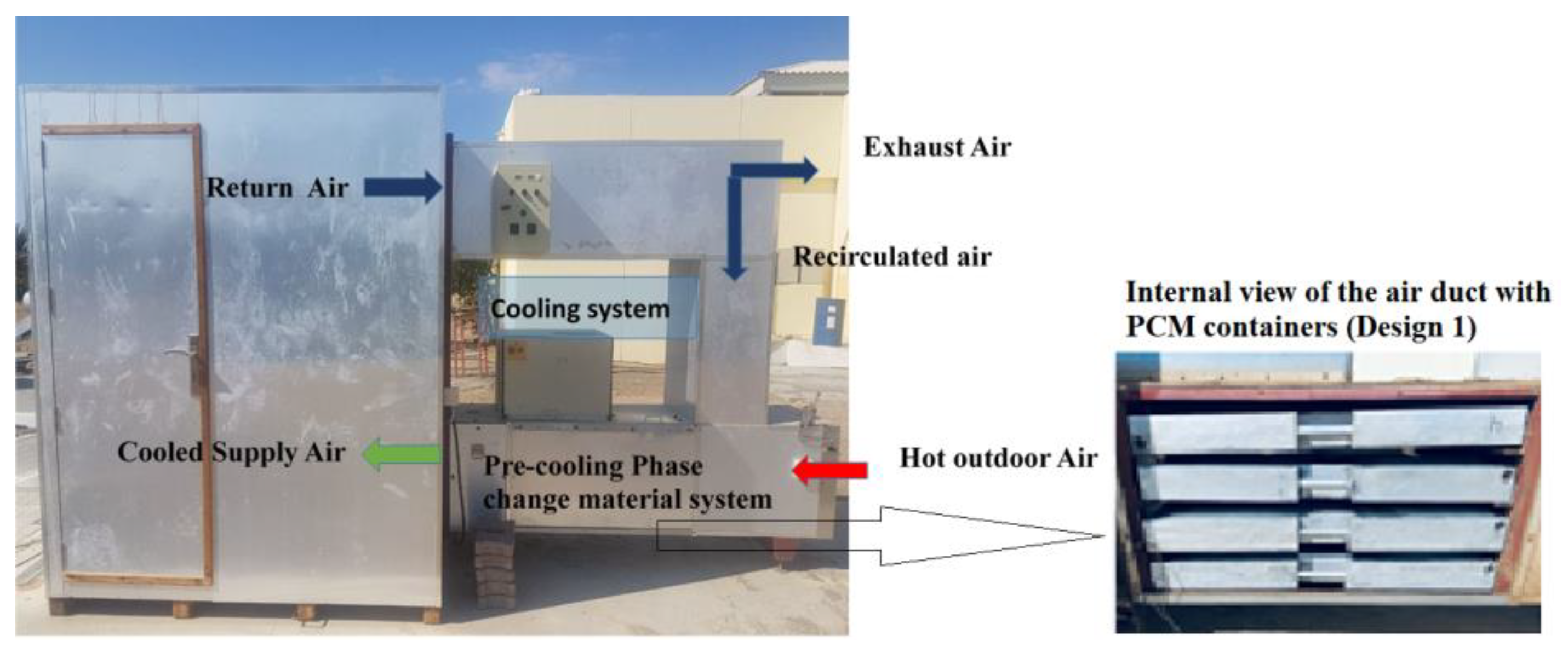 Buildings 14 00095 g002