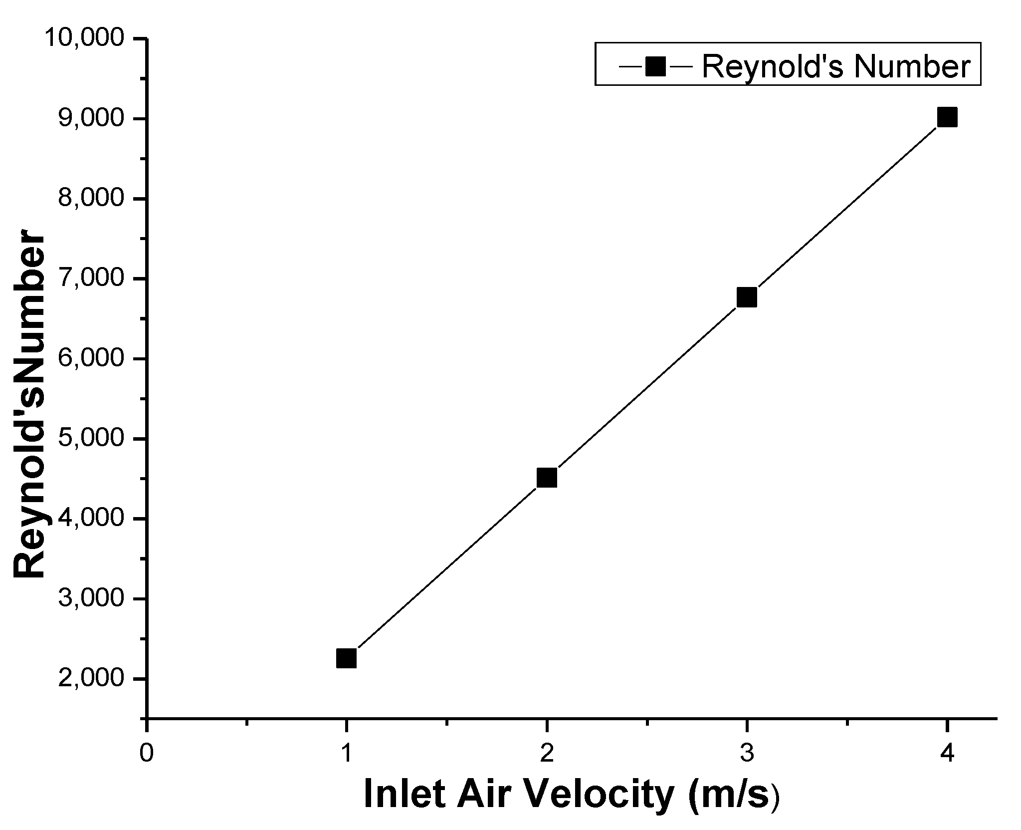 Buildings 14 00095 g014