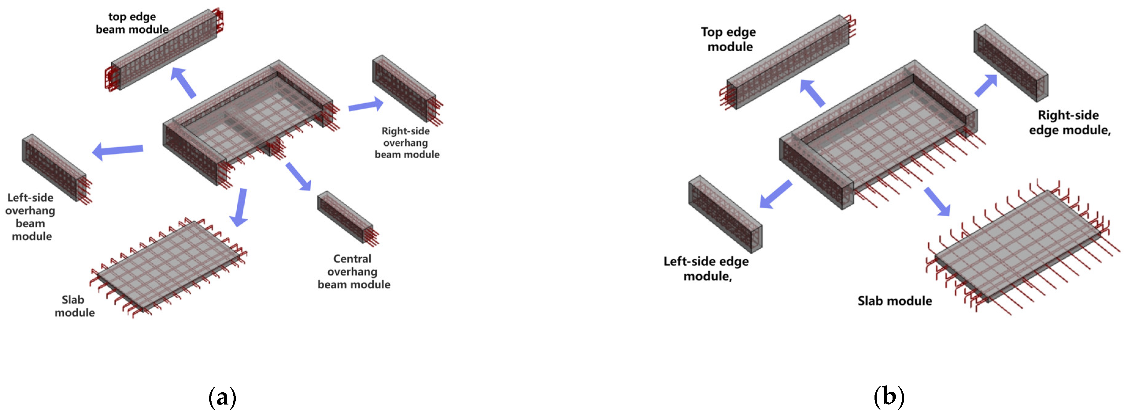 Buildings 14 00096 g003