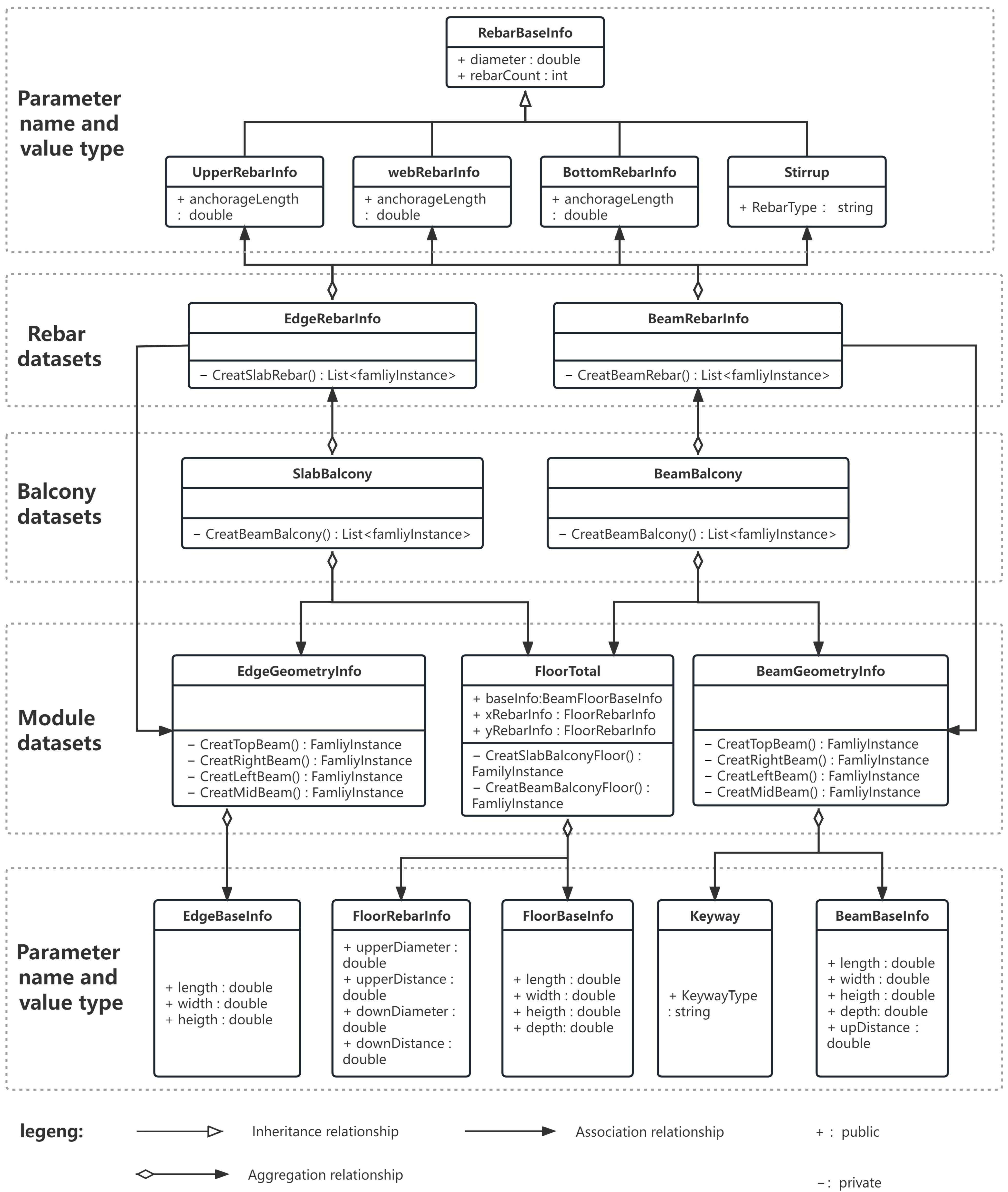 Buildings 14 00096 g005