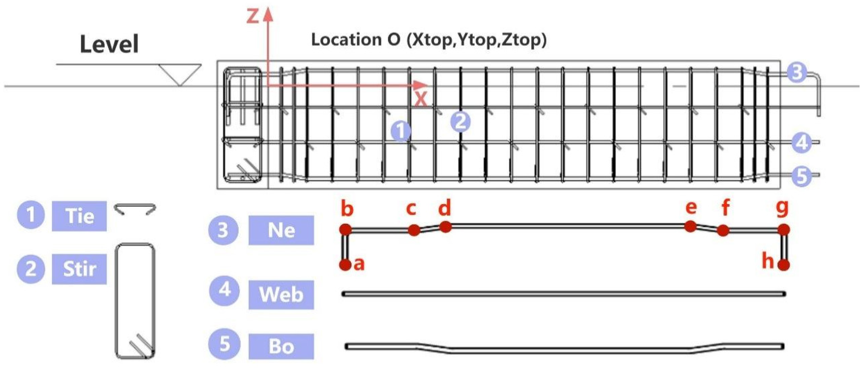 Buildings 14 00096 g009