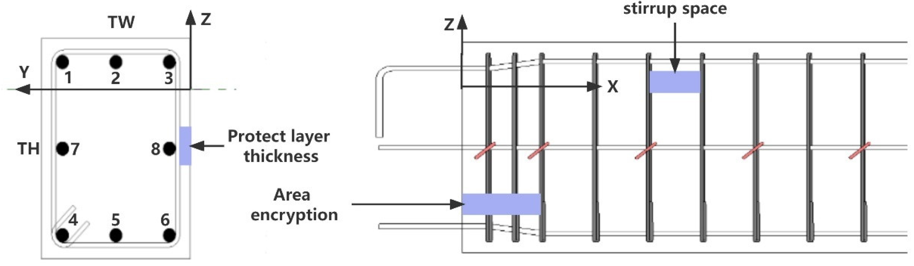 Buildings 14 00096 g011