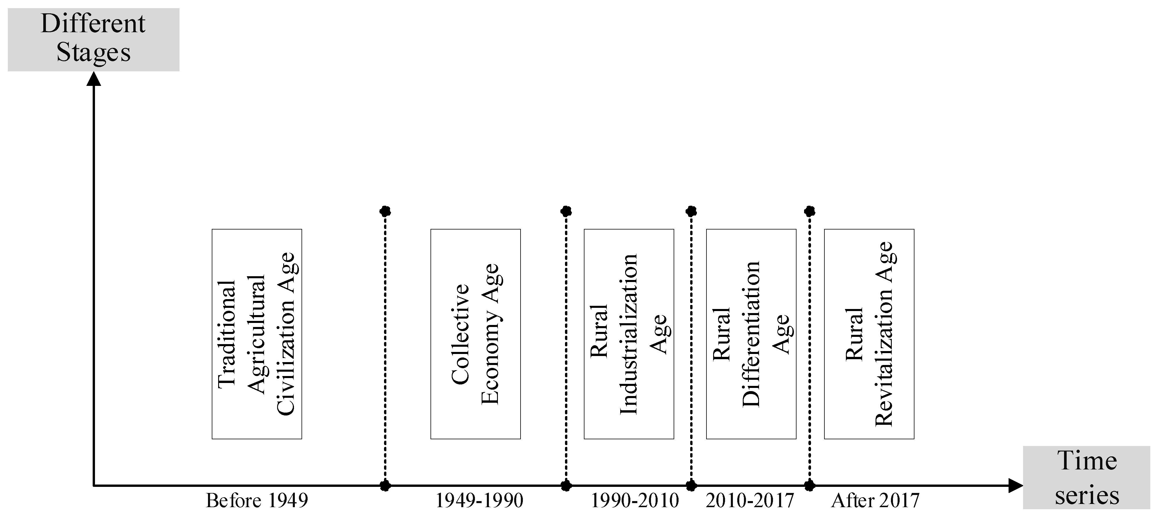 Buildings 14 00097 g002