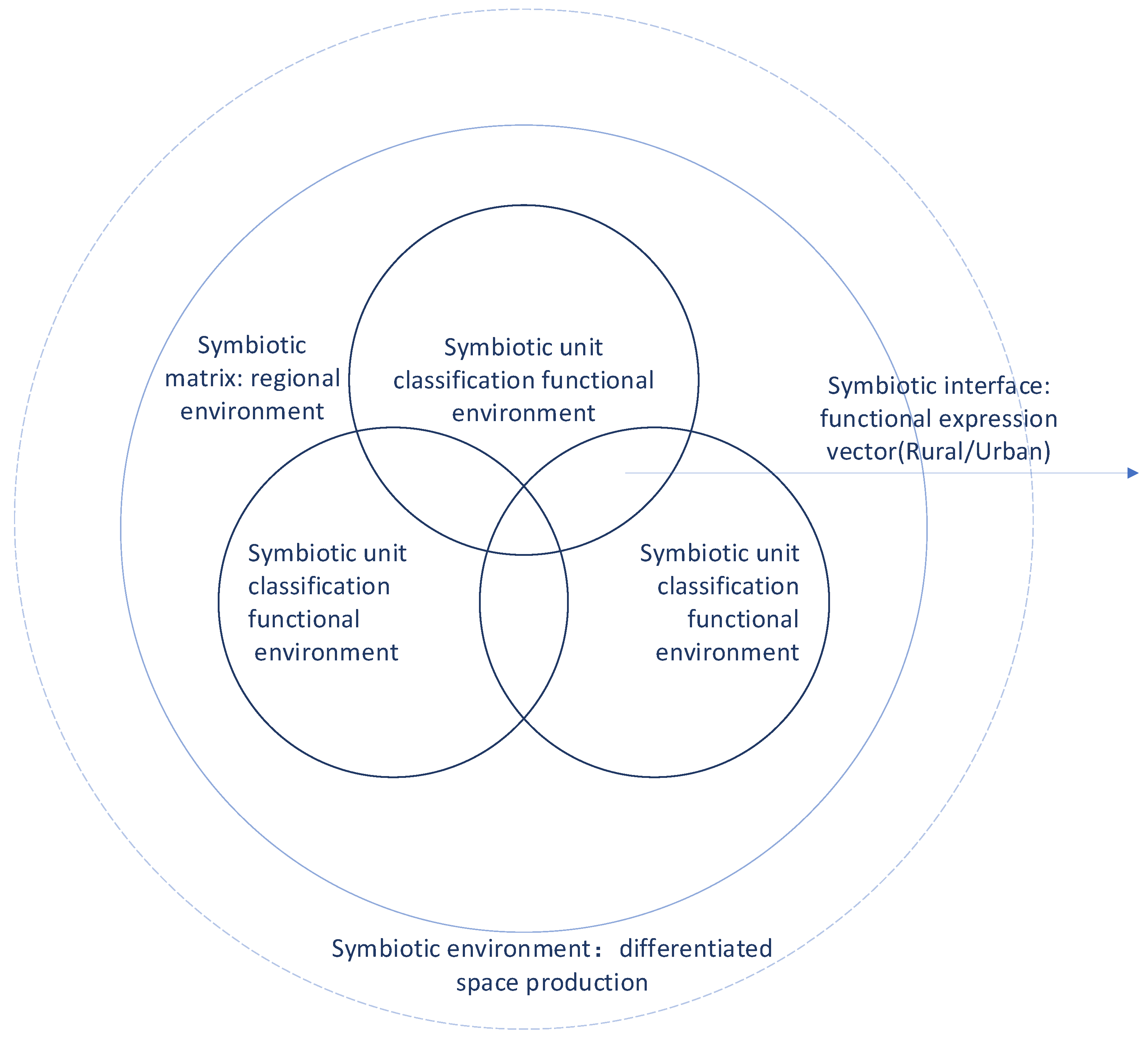 Buildings 14 00097 g011