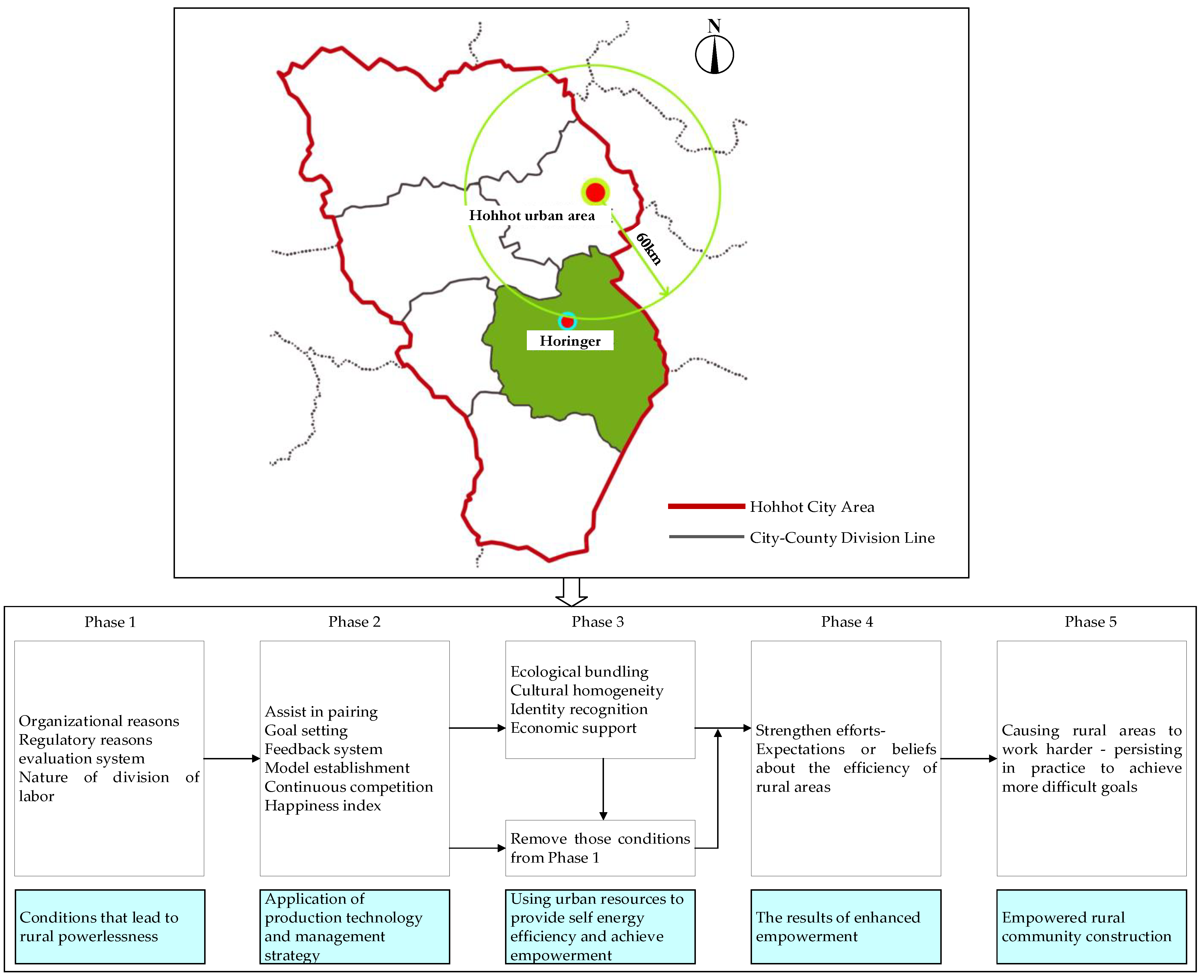 Buildings 14 00097 g012