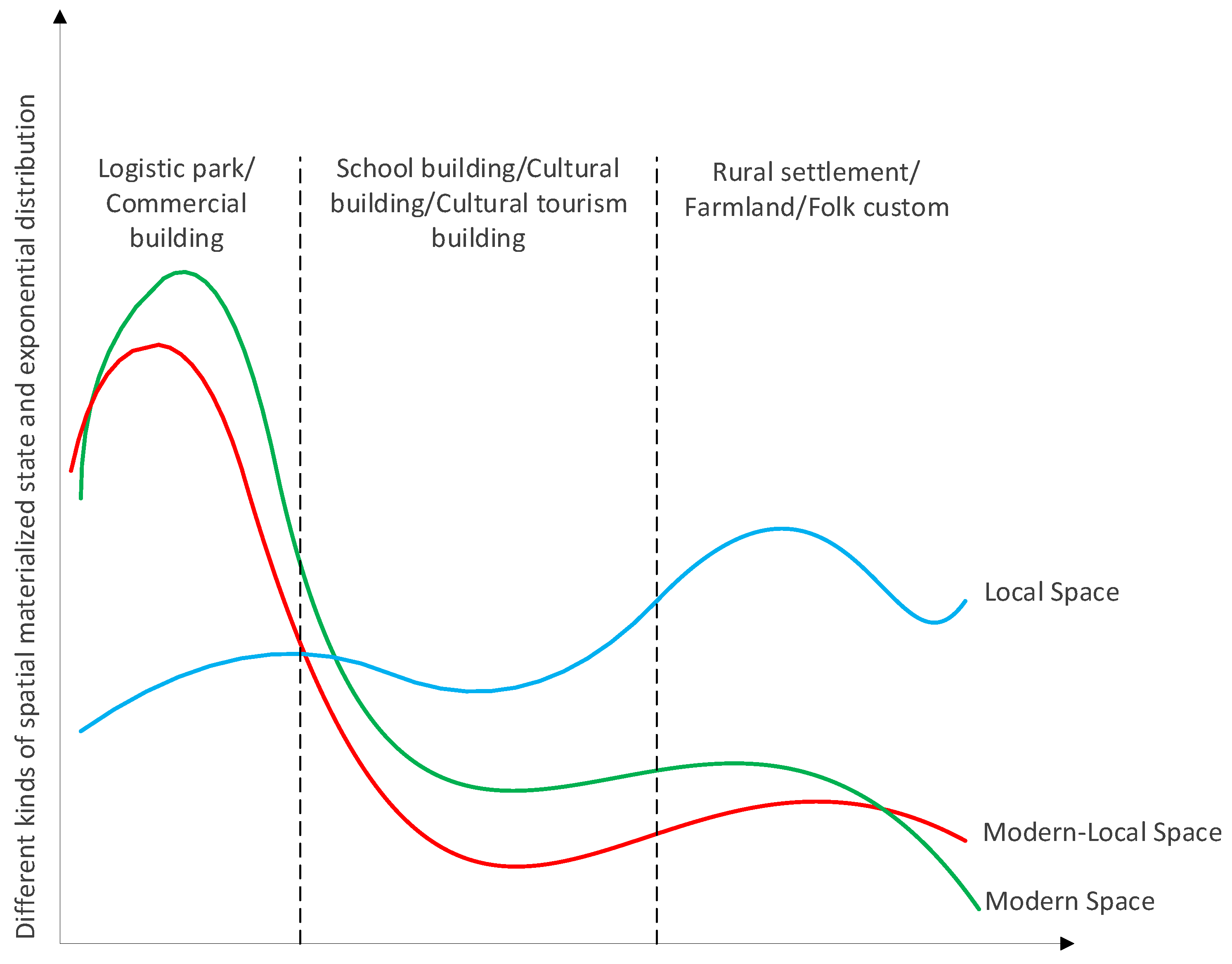 Buildings 14 00097 g016