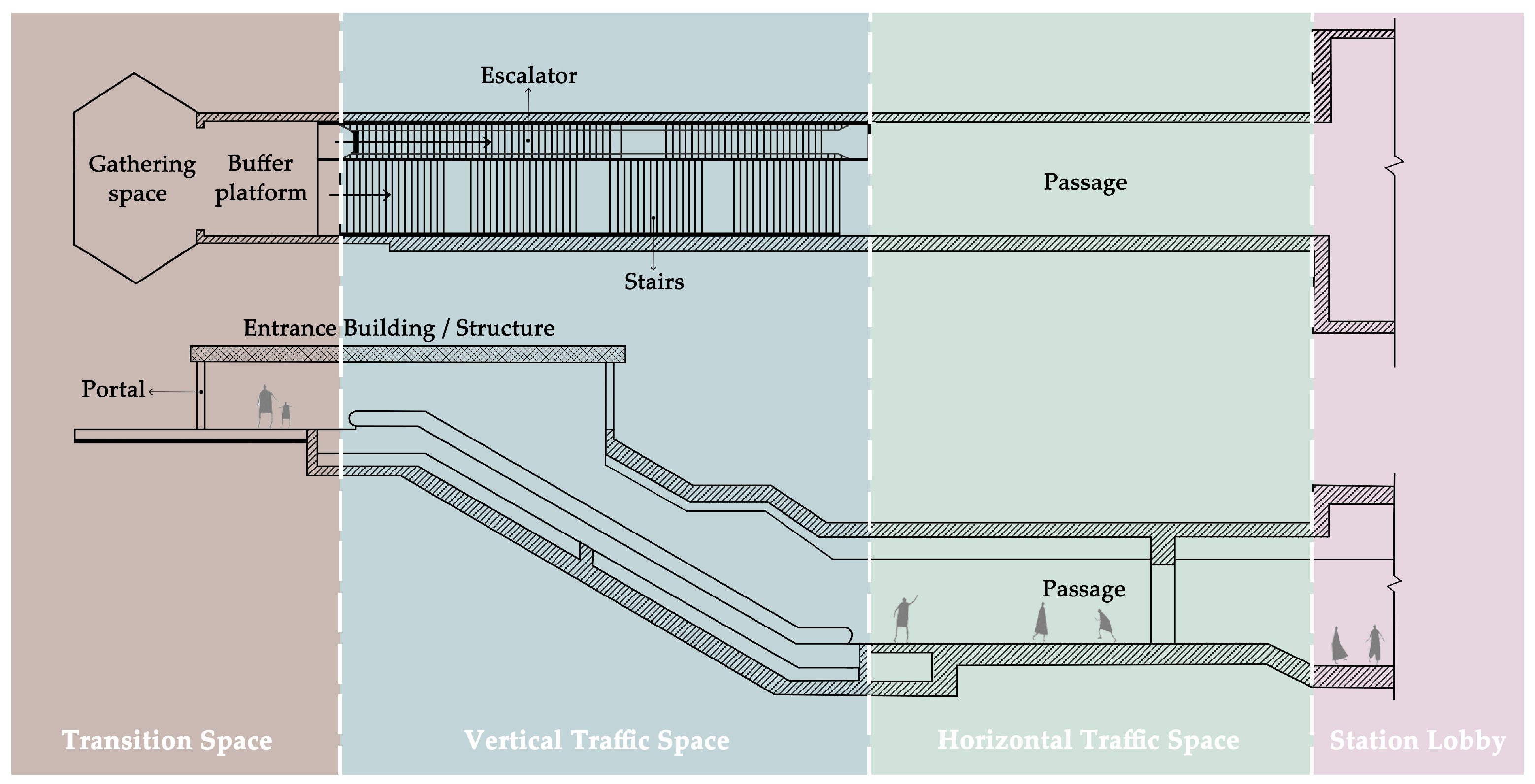 Buildings 14 00101 g001