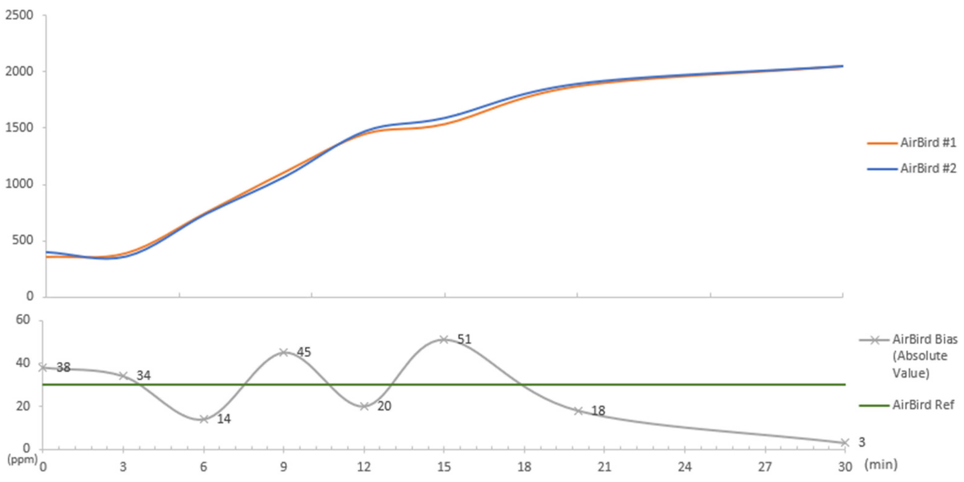 Buildings 14 00102 g002