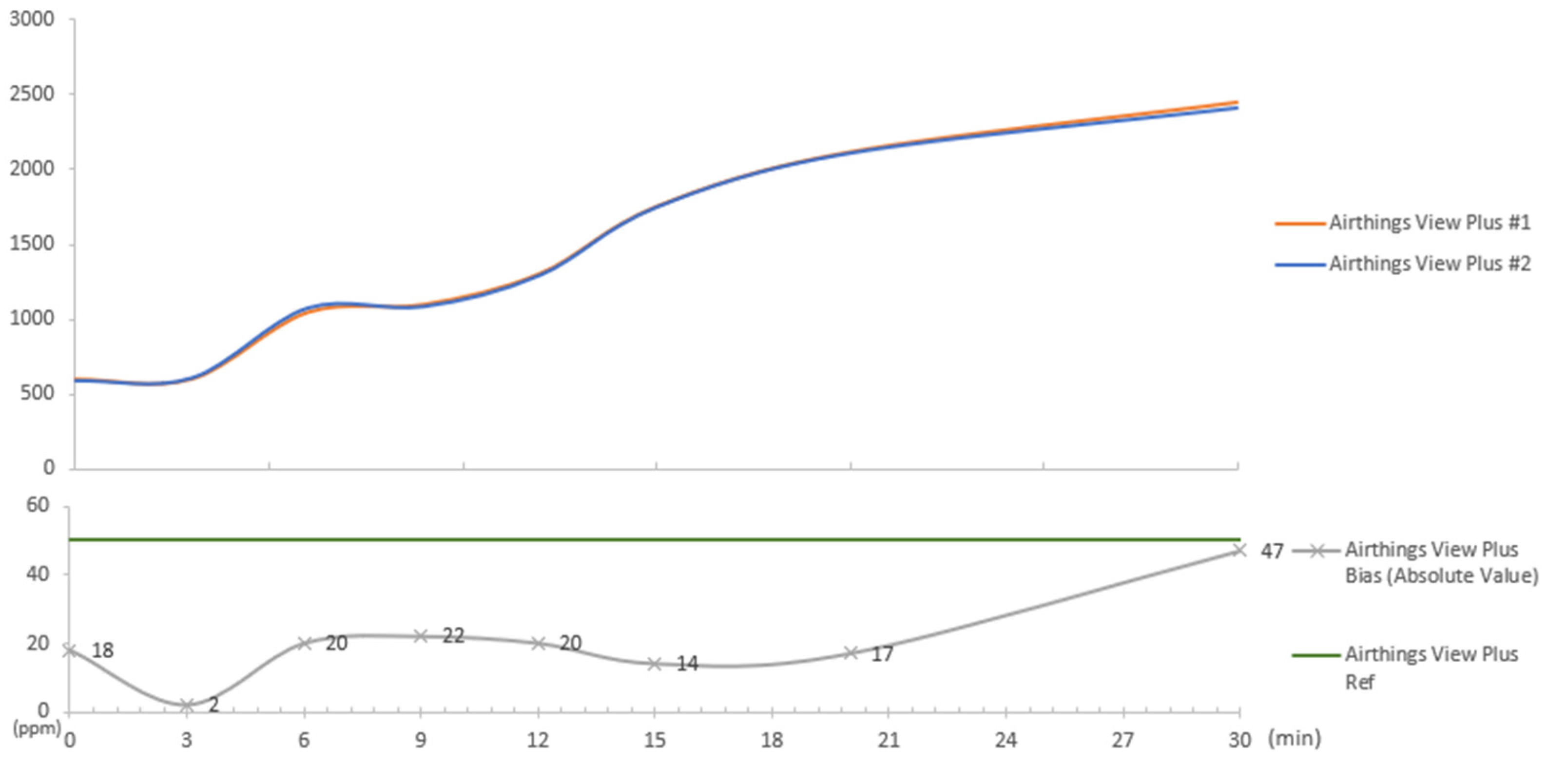 Buildings 14 00102 g003