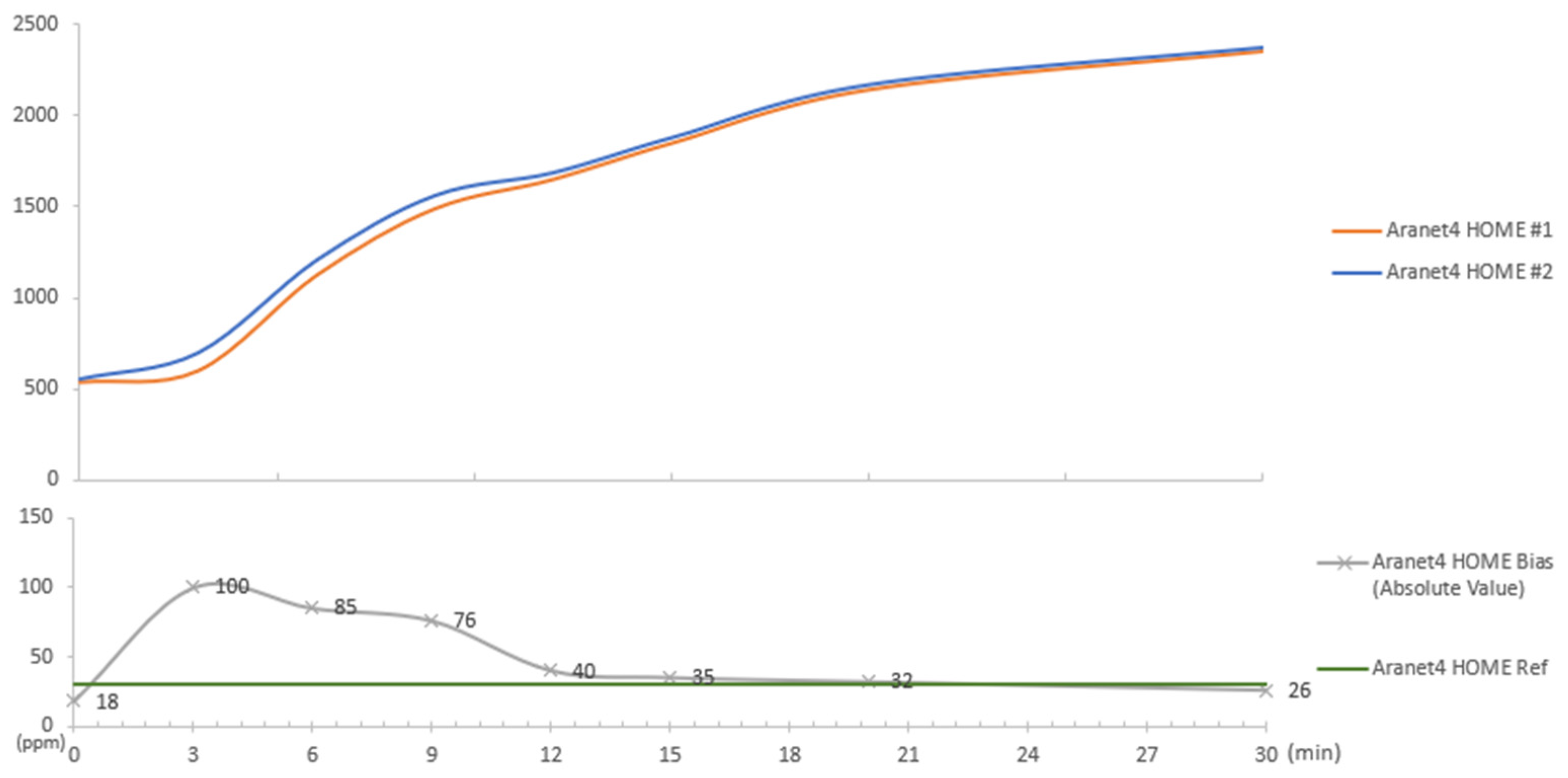 Buildings 14 00102 g004