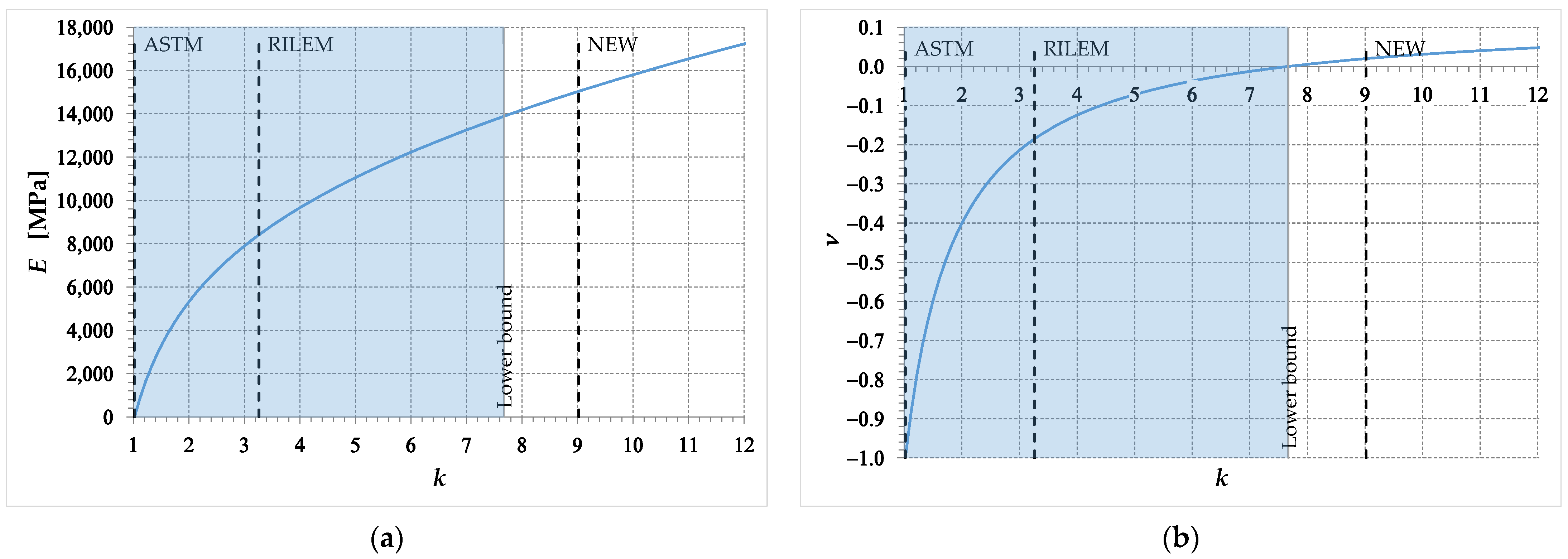 Buildings 14 00104 g011