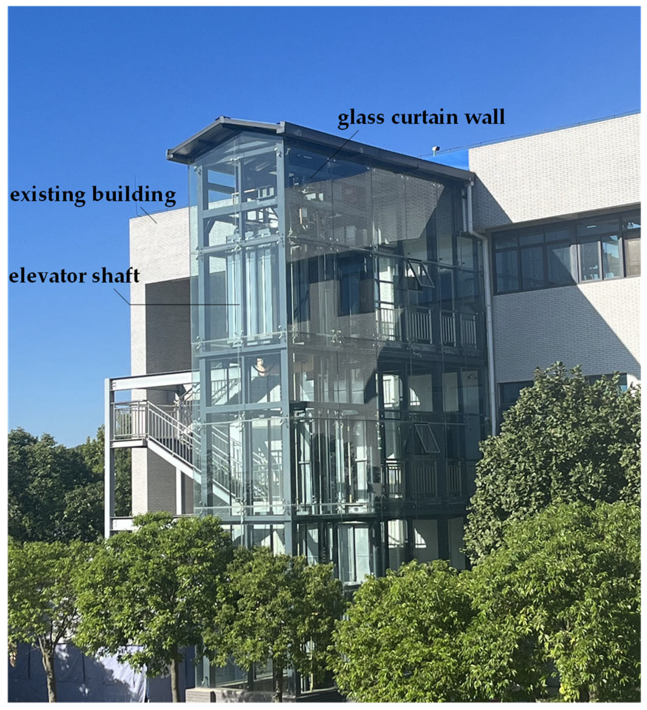 Buildings 14 00110 g001