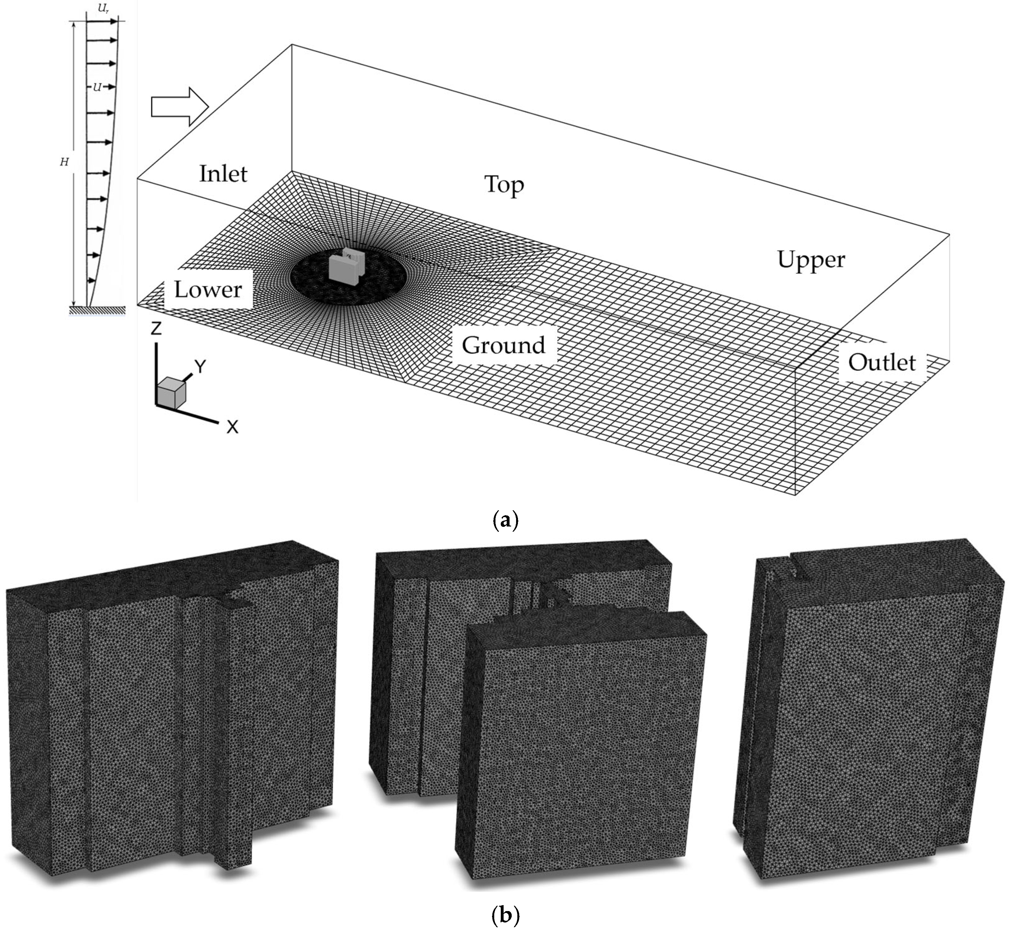 Buildings 14 00110 g005