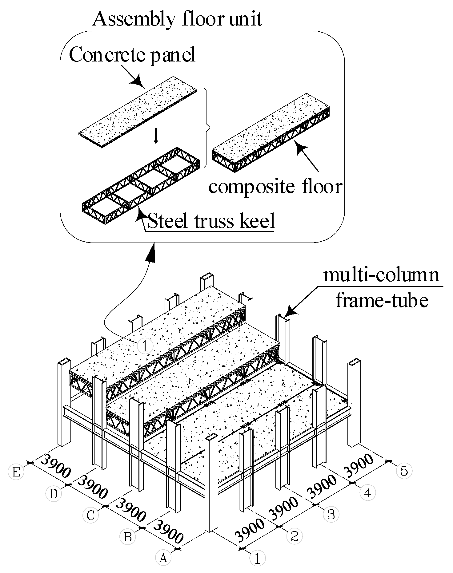 Buildings 14 00111 g001