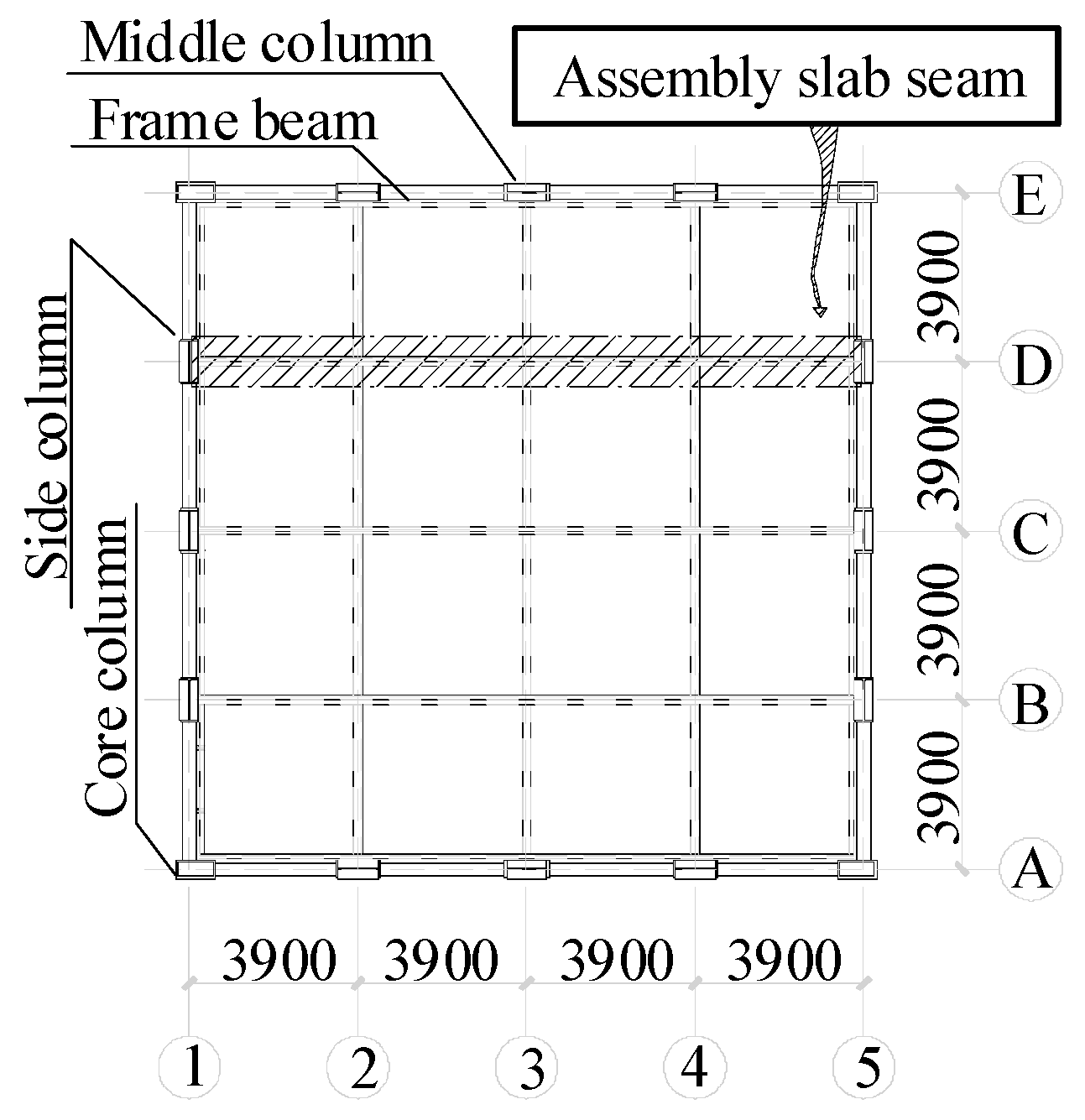 Buildings 14 00111 g003