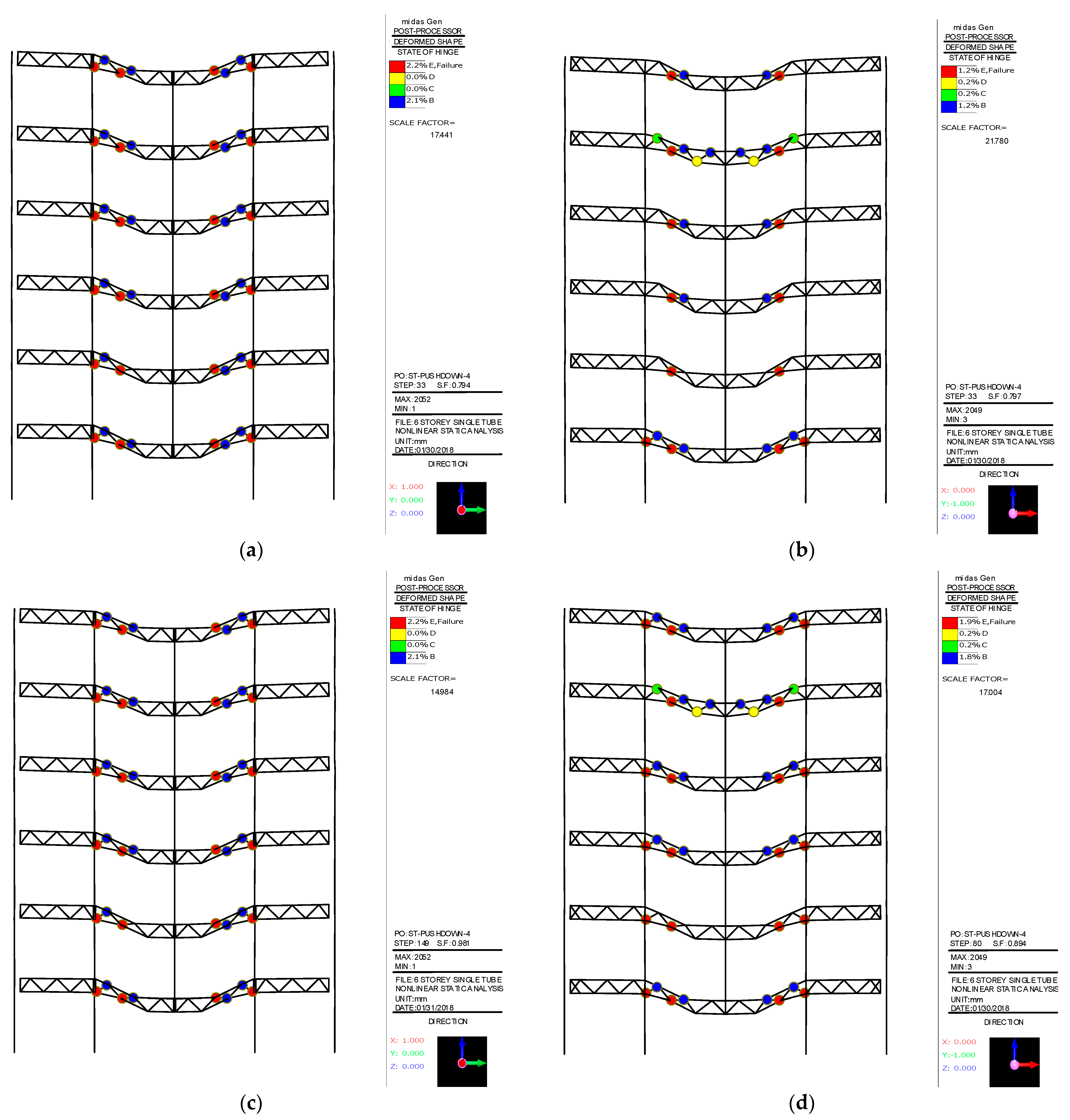 Buildings 14 00111 g008