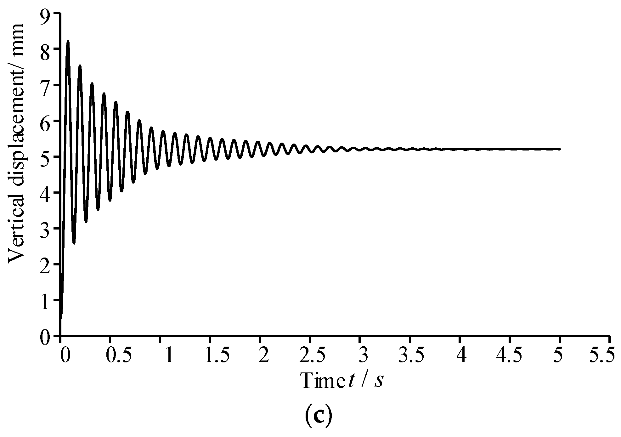 Buildings 14 00111 g013b