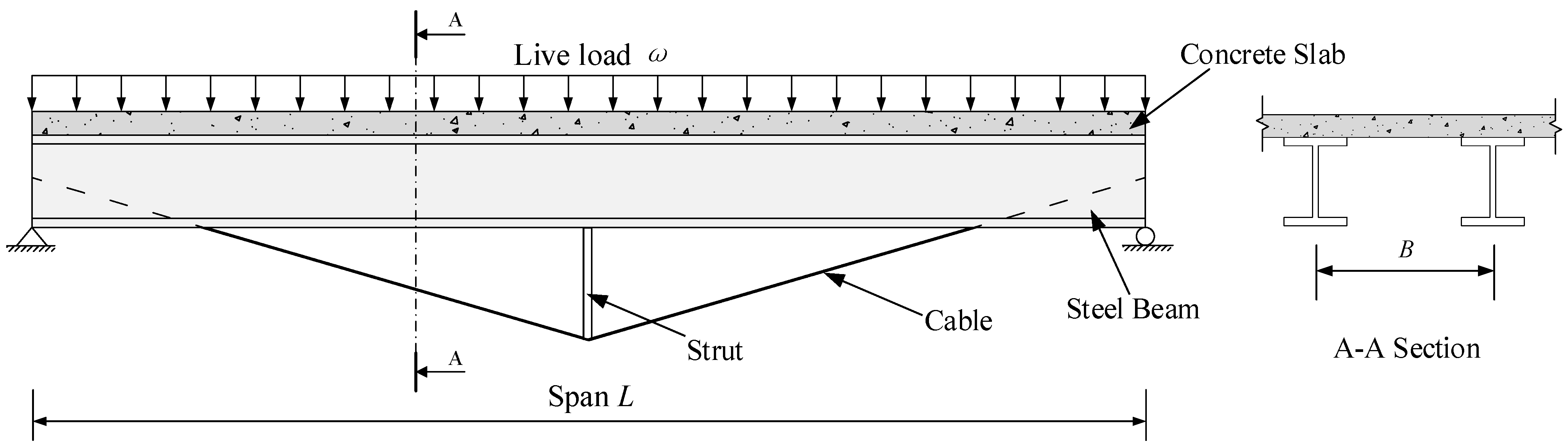 Buildings 14 00113 g002