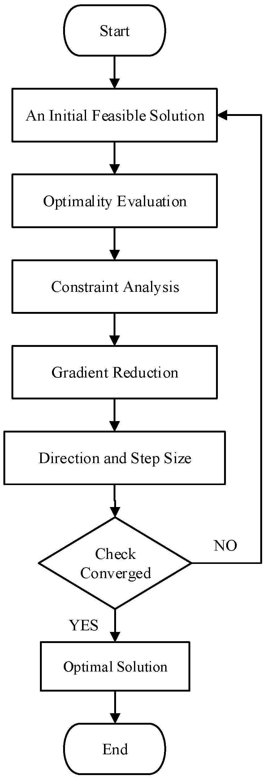 Buildings 14 00113 g004