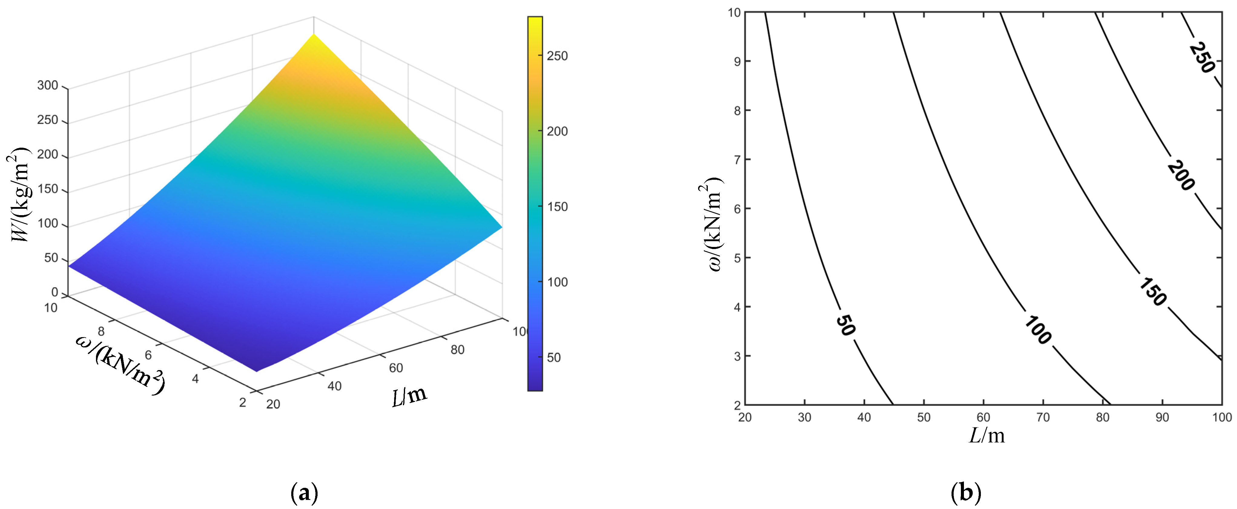 Buildings 14 00113 g005
