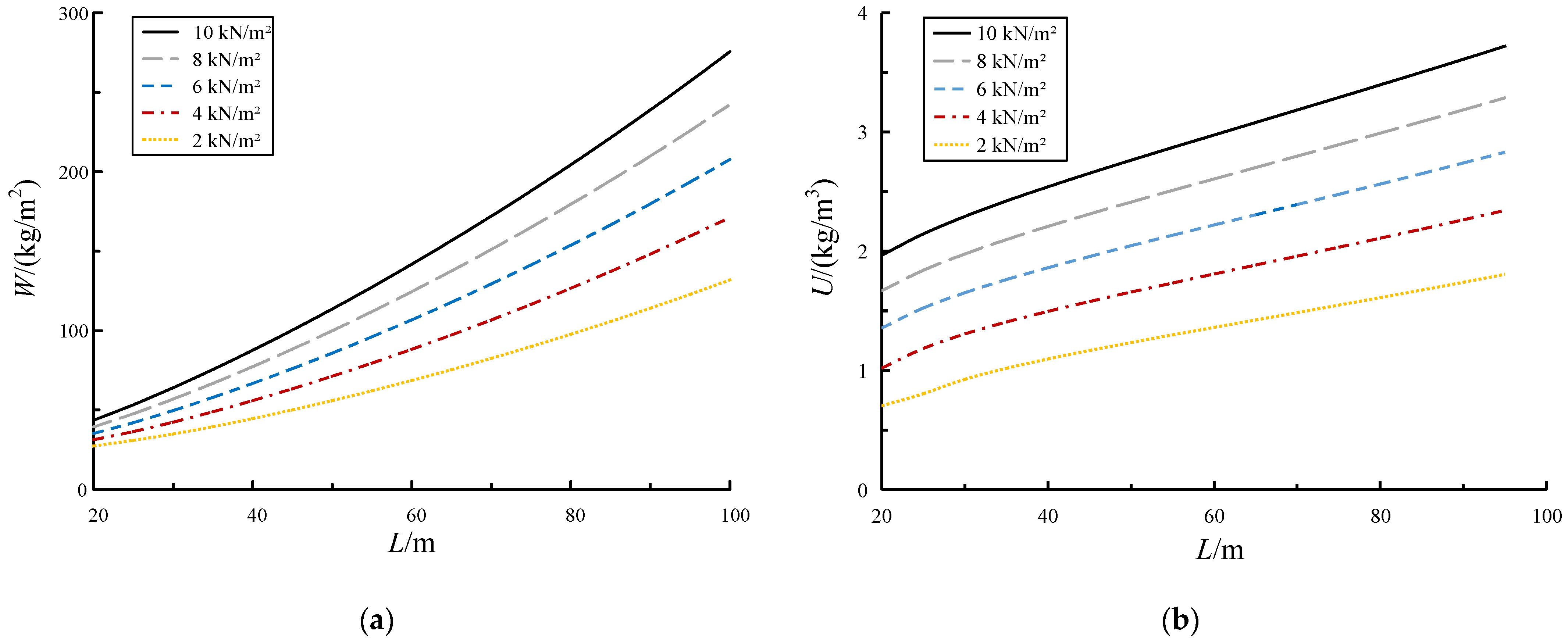 Buildings 14 00113 g006
