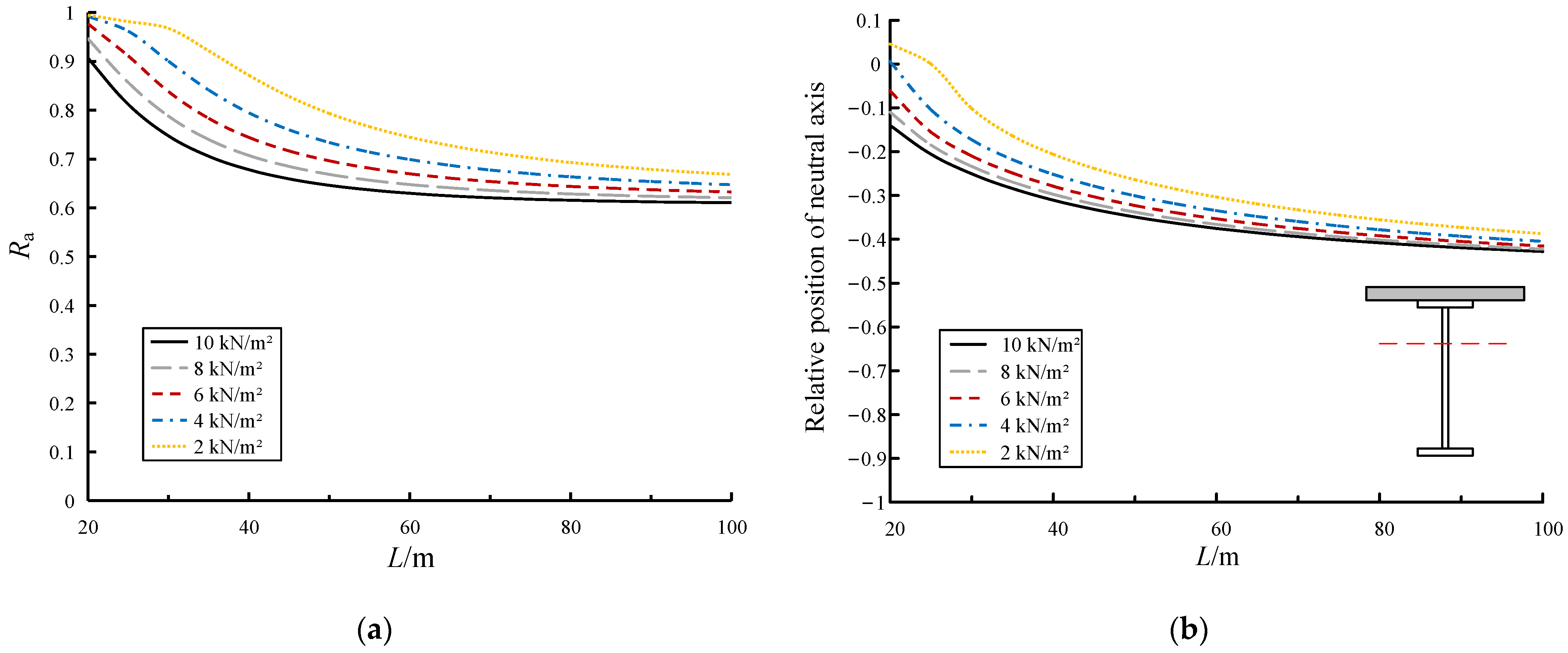 Buildings 14 00113 g007