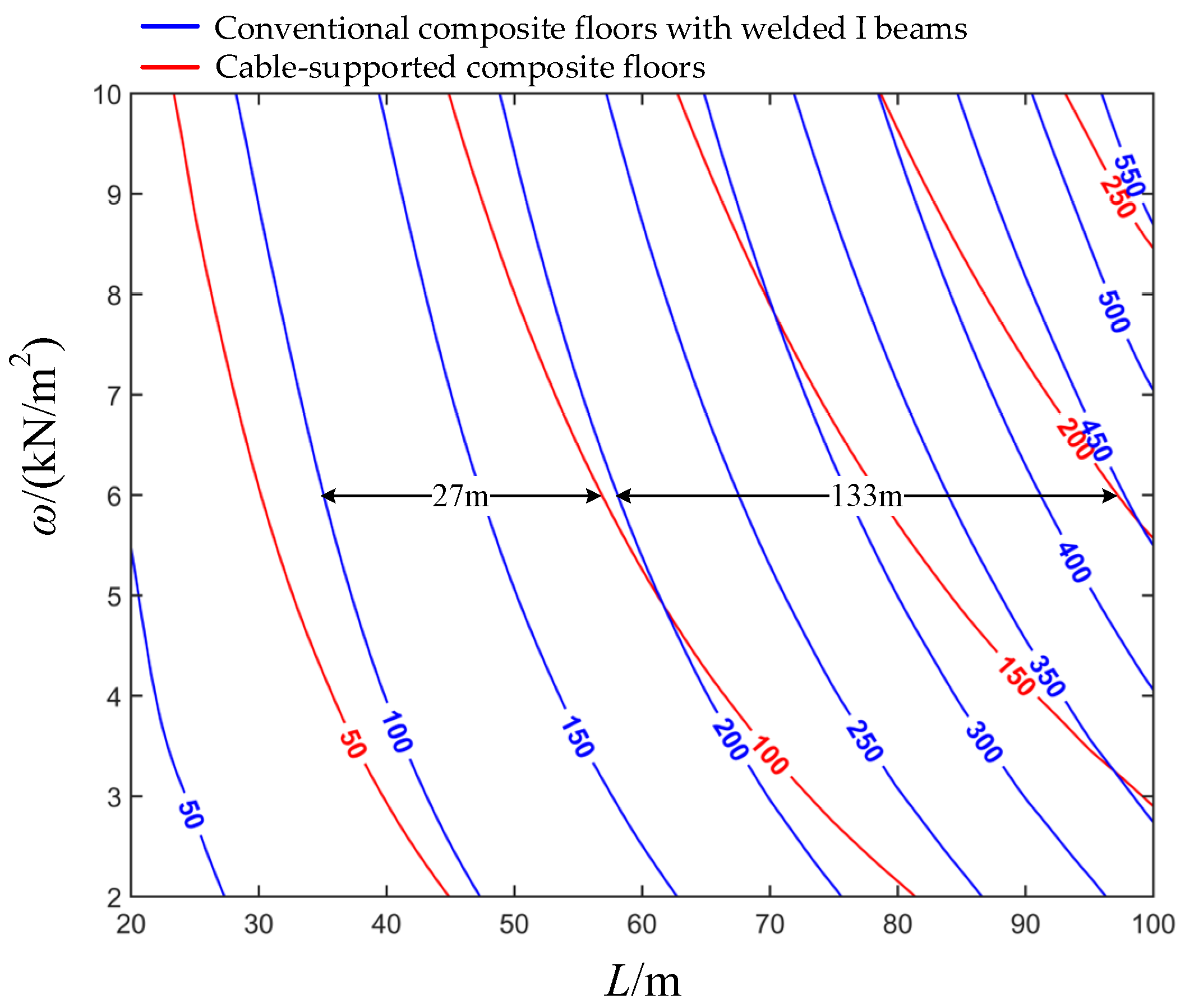 Buildings 14 00113 g008