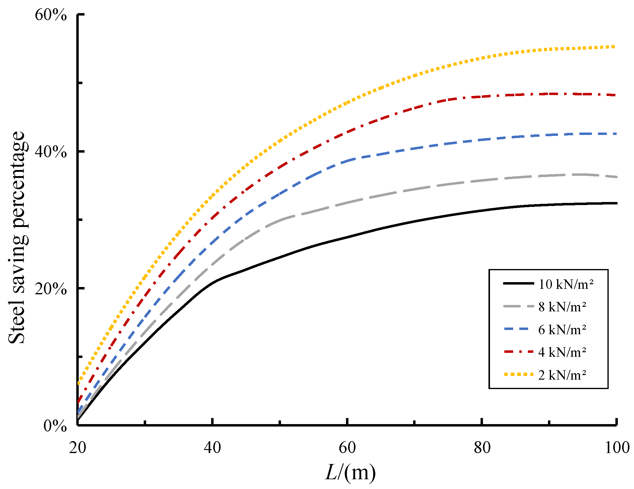 Buildings 14 00113 g009