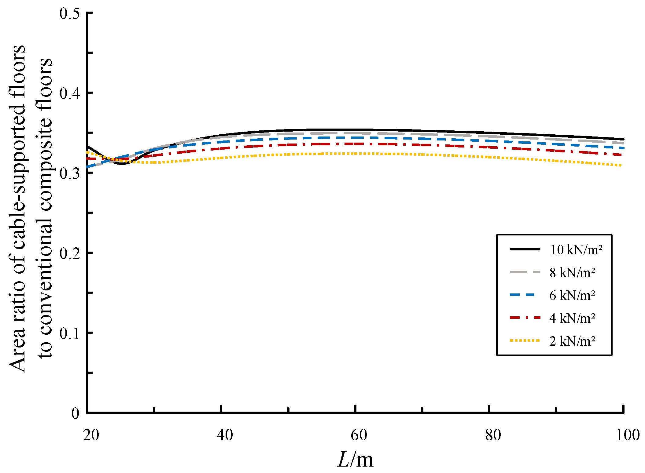 Buildings 14 00113 g010