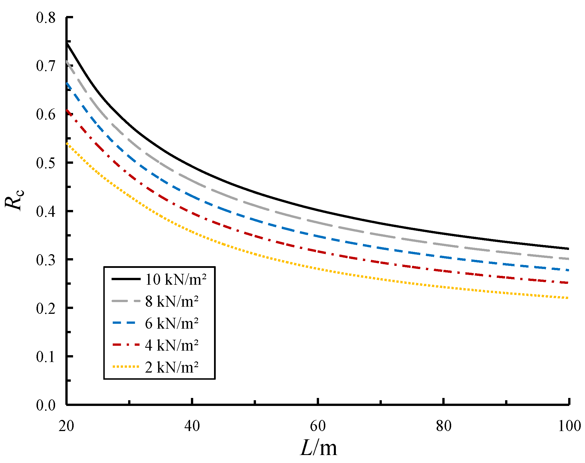 Buildings 14 00113 g011