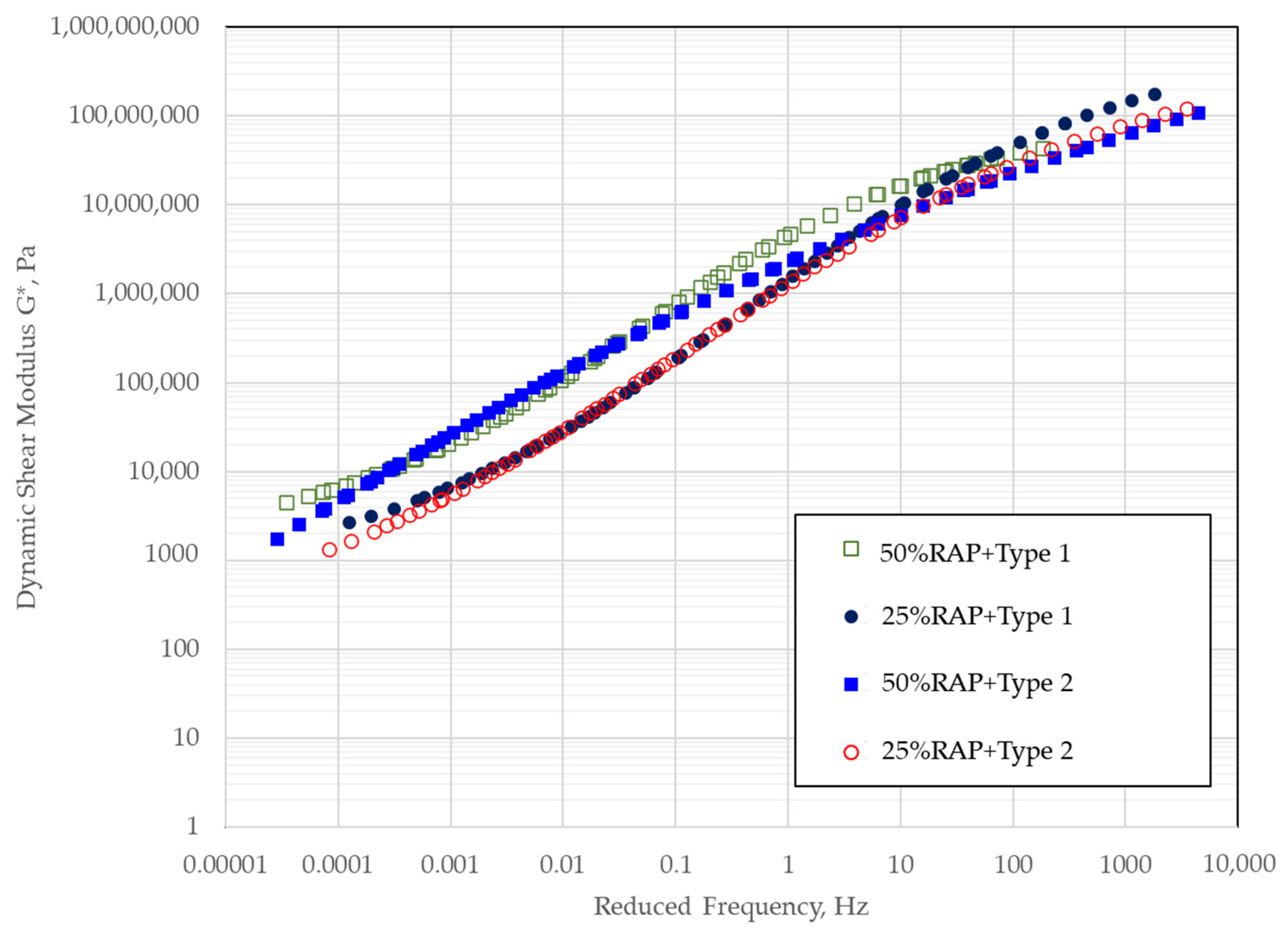 Buildings 14 00116 g004
