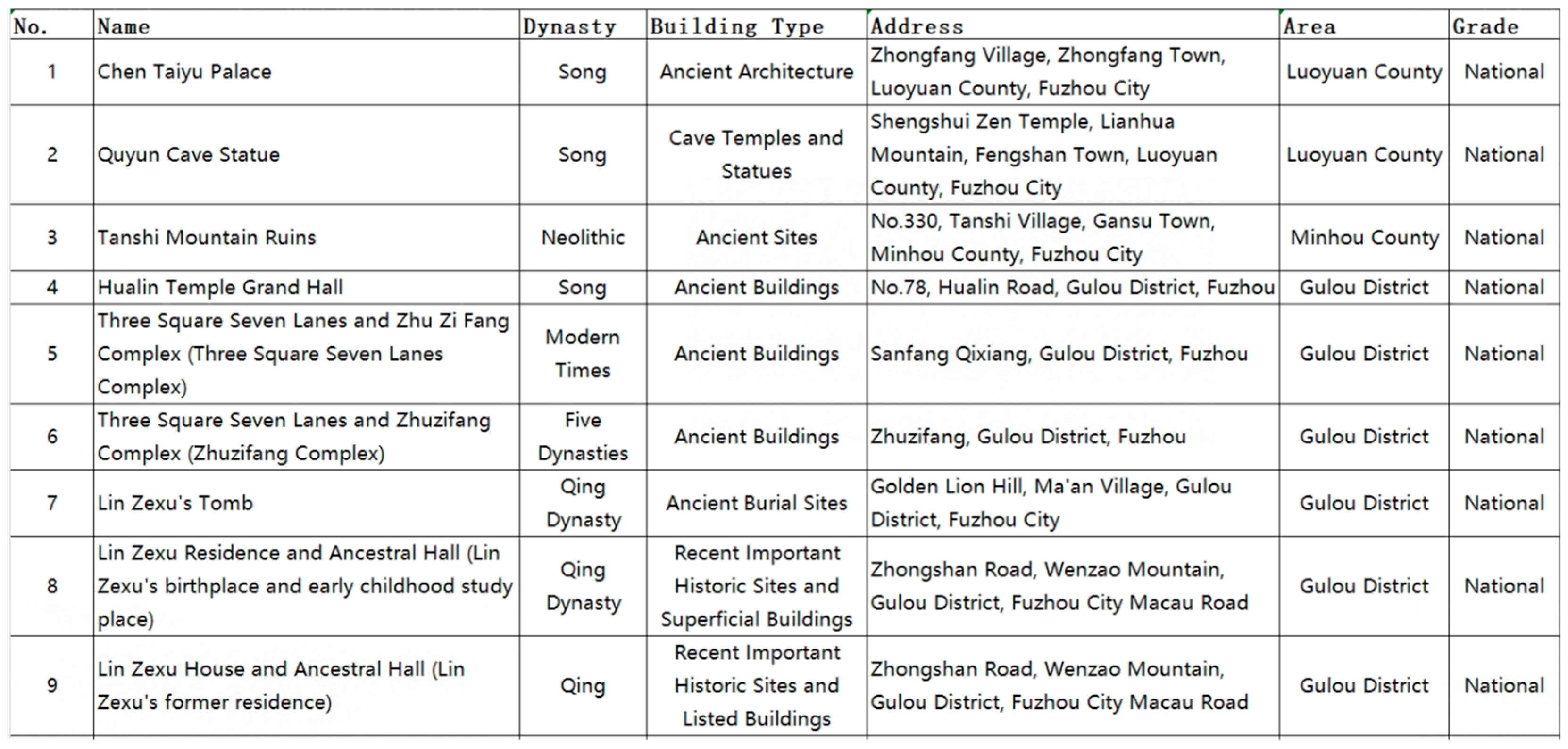 Buildings 14 00121 g008 Buildings 14 00121 g008
