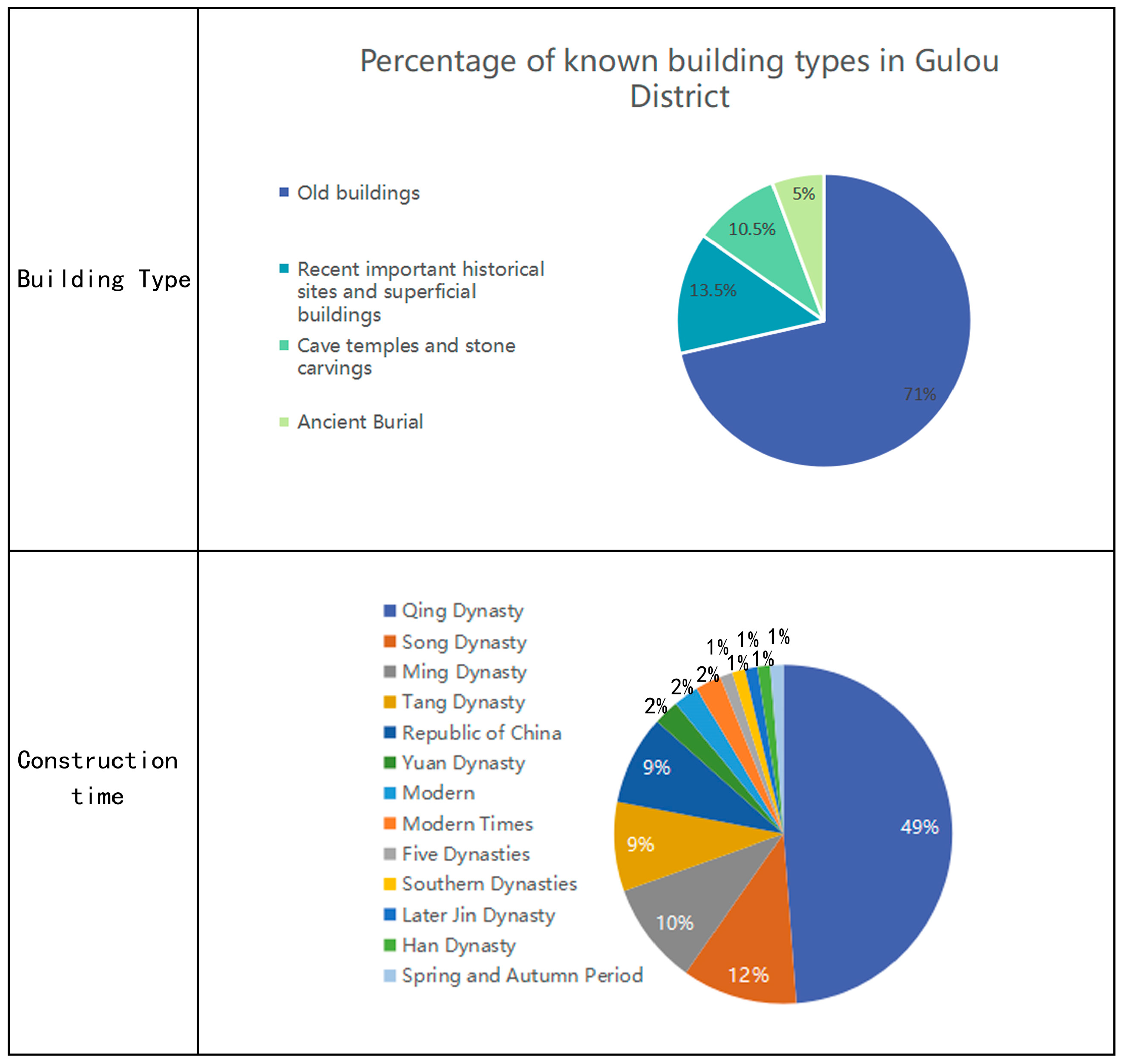 Buildings 14 00121 g018 Buildings 14 00121 g018