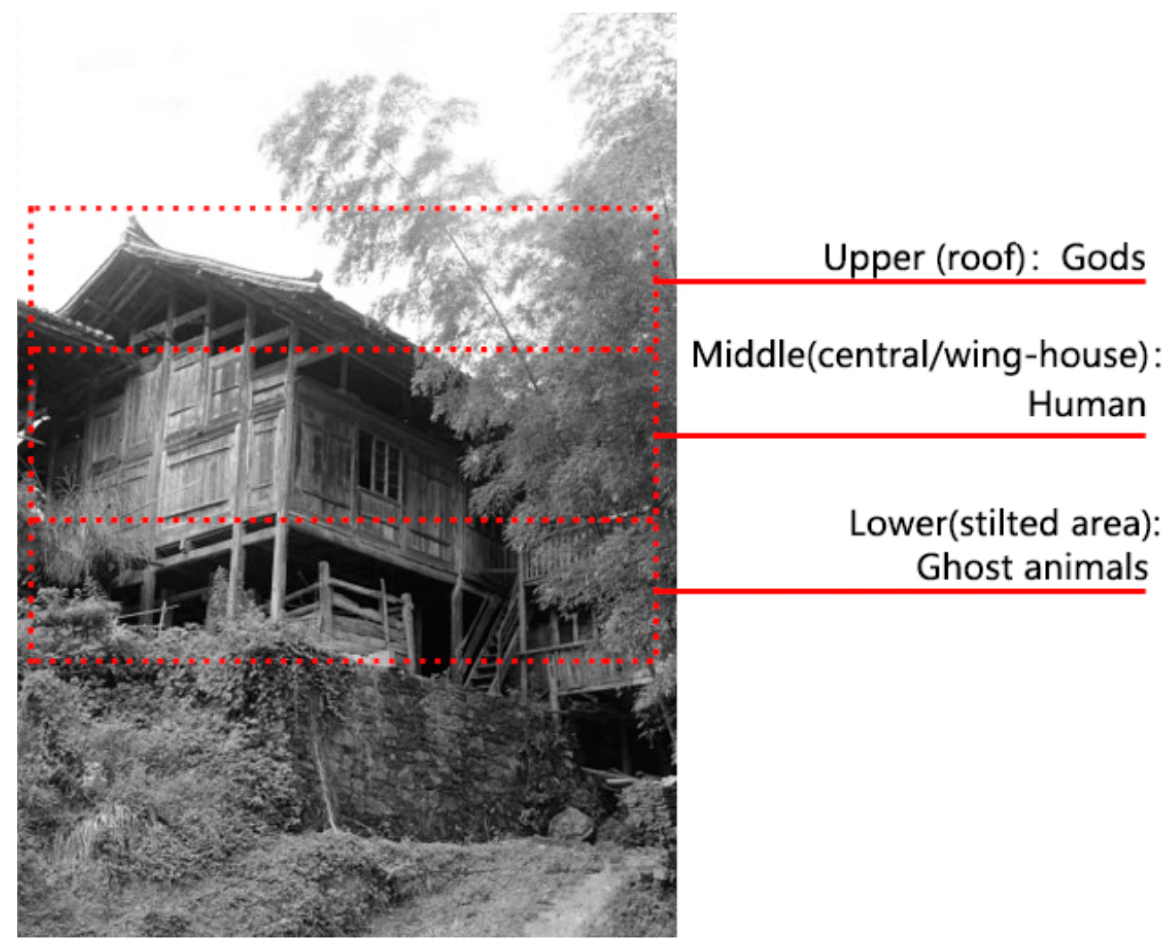 Buildings 14 00128 g002