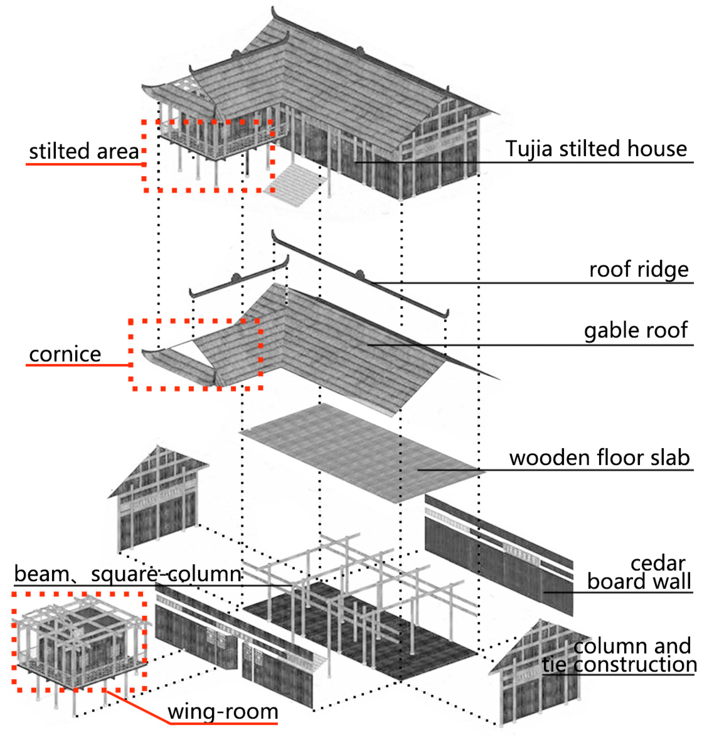 Buildings 14 00128 g004