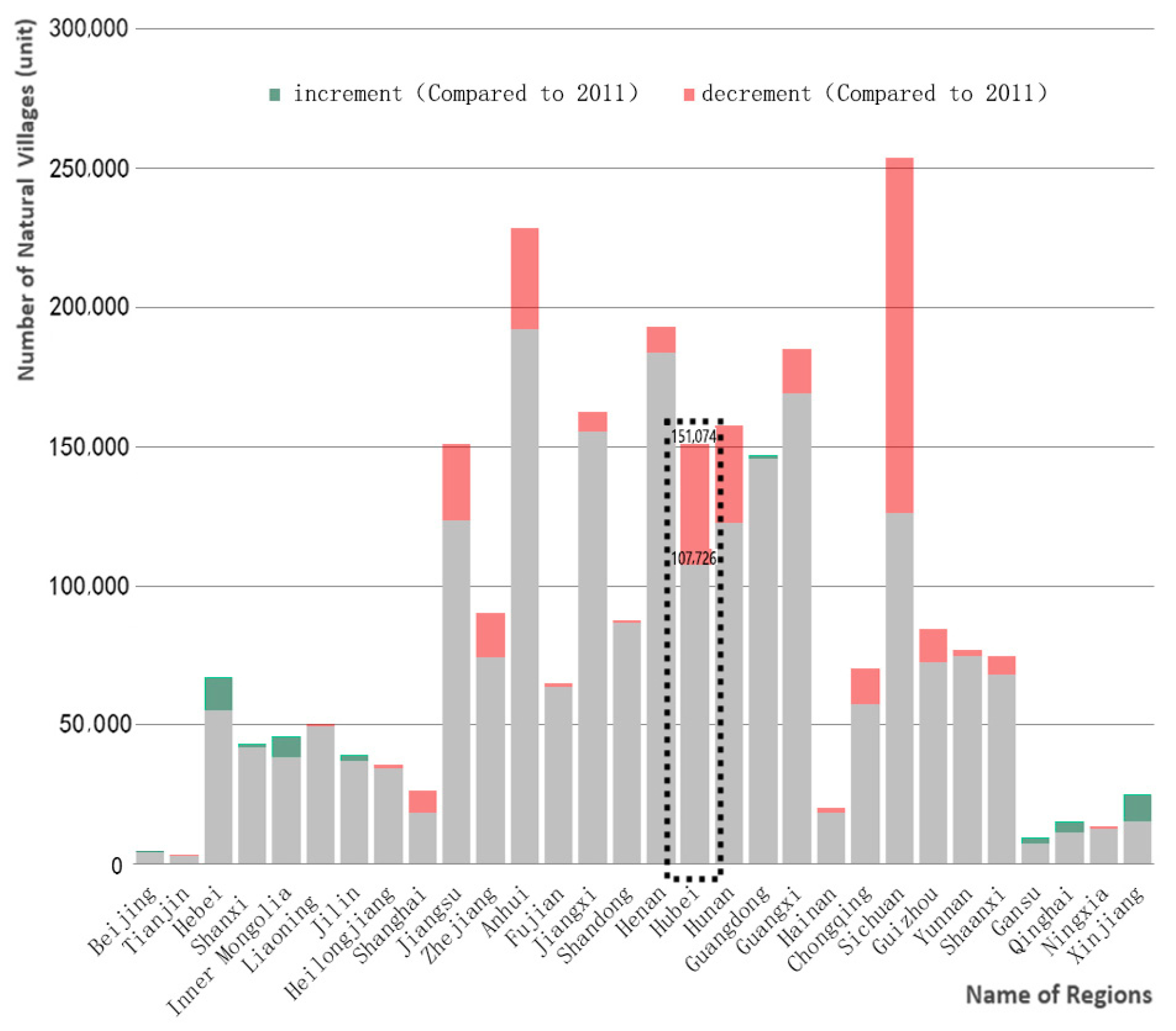 Buildings 14 00128 g005