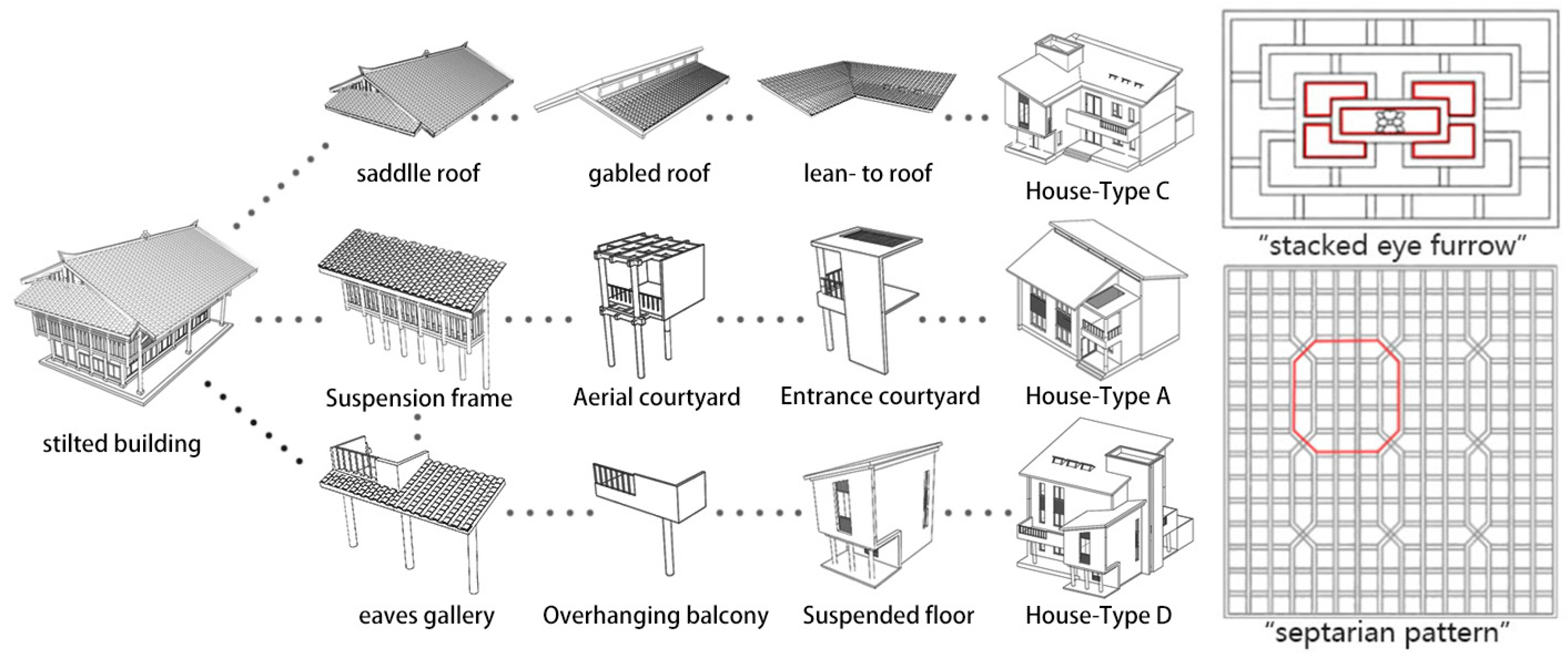 Buildings 14 00128 g009