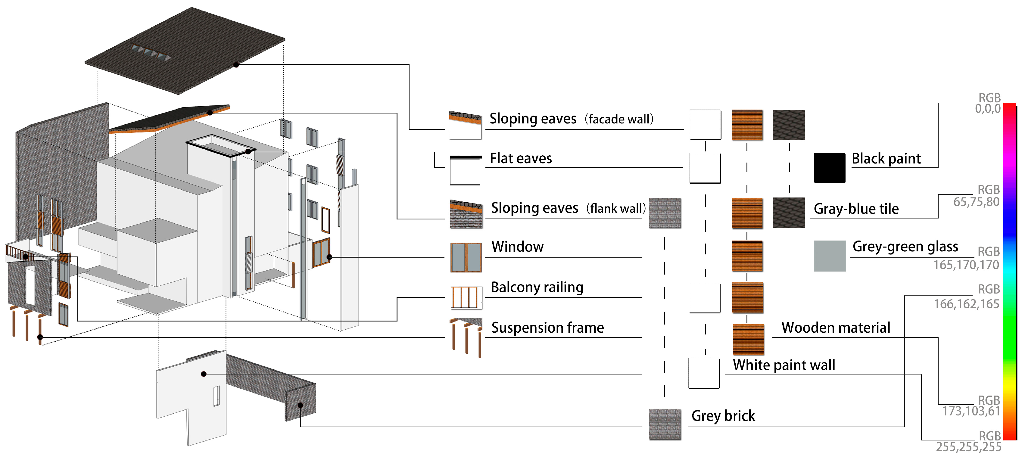 Buildings 14 00128 g010